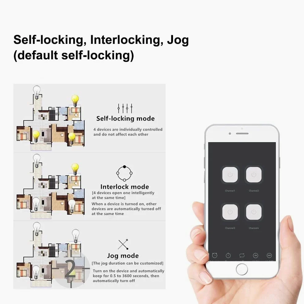 4 canali 220V contatto secco Smart Wireless Zigbee Modulo relè interruttore, lavoro con Alexa Google Home