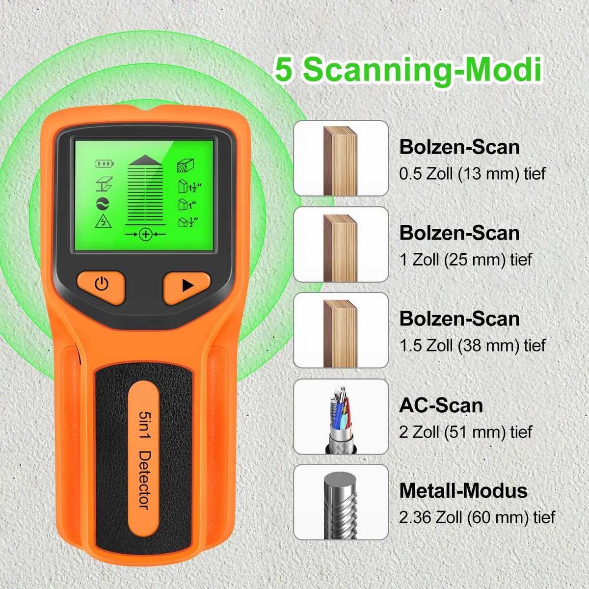 Rilevatore di Metallo e Cavi Elettrici, Scanner da Parete 5 in 1 con display LCD HD, per Metallo, Tubi, Legno, Linea Elettrica, Rilevatore di Corrente Alternata