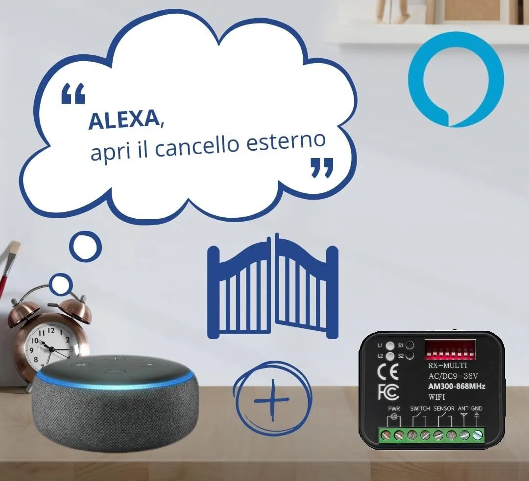 Ricevente WiFi Cancello Universale x Cancelli 9-36V Multifrequenza 300-868MHz Modulo Relè Porte da Garage Ricevitore RX Mutil per Telecomandi da Garage Serranda Luci Vocale Tuya Google Home Alexa
