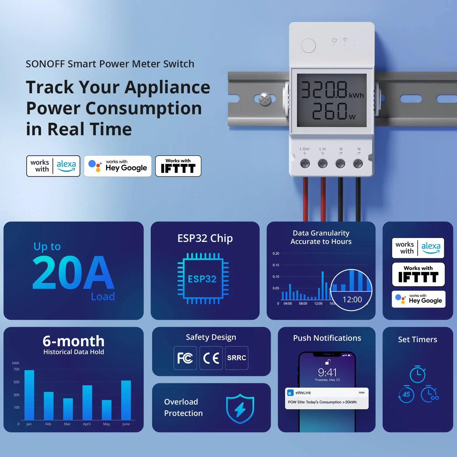 SONOFF POWR320D Interruttore intelligente d'élite con misuratore di consumo 20A WiFi con misura consumo elettrico su schermo digitale LCD e protezione da sovraccarico,con Alexa, Google Home, IFTTT