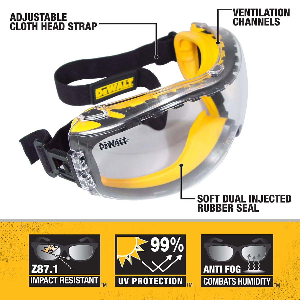 DeWalt DPG82 – 11 Concealer Clear anti-fog Dual Mold Safety Goggle, DPG82-11C