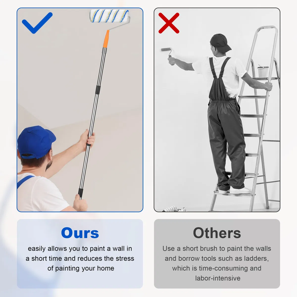 JIZZU Asta Telescopica per Rullo di Vernice, Rullo per Pittura, con 5 Asta Telescopica, Rullo Pittura 2m, Rulli per Pittura, per la Tinteggiatura e la Decorazione di Pareti e Soffitti delle Abitazioni