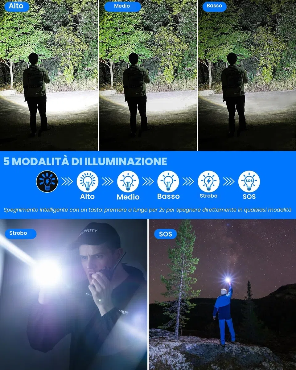 LEKIA Torcia LED Ricaricabile USB-C, 500000 Lumens Potente Torcia Elettrica Militare Professionale, Alta Potenza Torce Zoomabile IP65 Impermeabile 5 Modalità Per Campeggio Emergenza(Batteria 5000mAh)