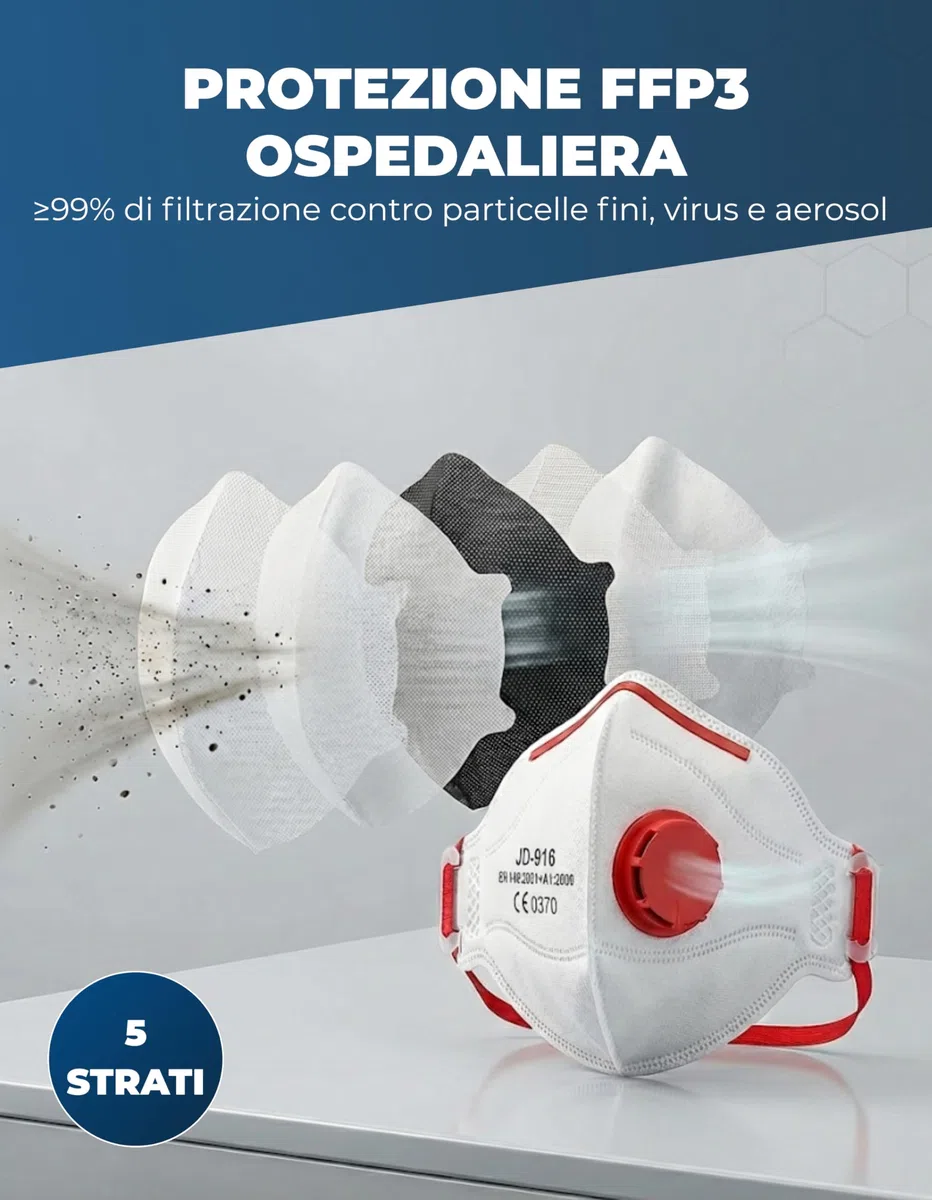 ETIK | Mascherine FFP3 certificate CE – Scatola da 20 pezzi – Semimaschera filtrante respiratoria