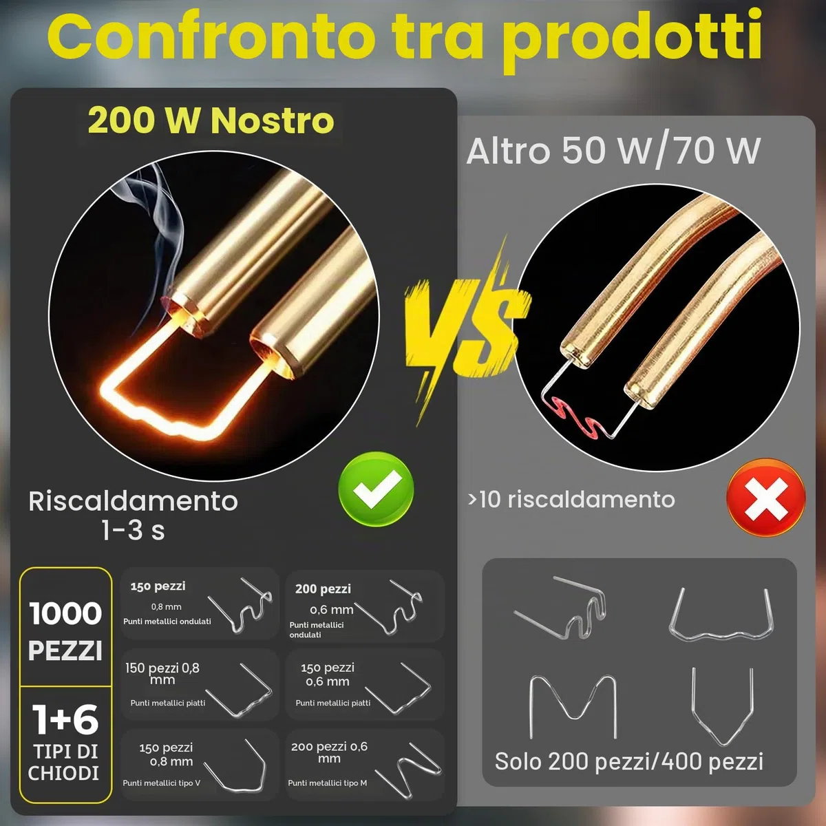 200W Saldatrice per Plastica, Kit di Riparazione Paraurti Auto con 1000pcs 6 Tipo Graffette, Plastica Saldatrice Kit, Kit di Plastica Riparazione Saldatura per Auto Paraurti/Auto Ricambi