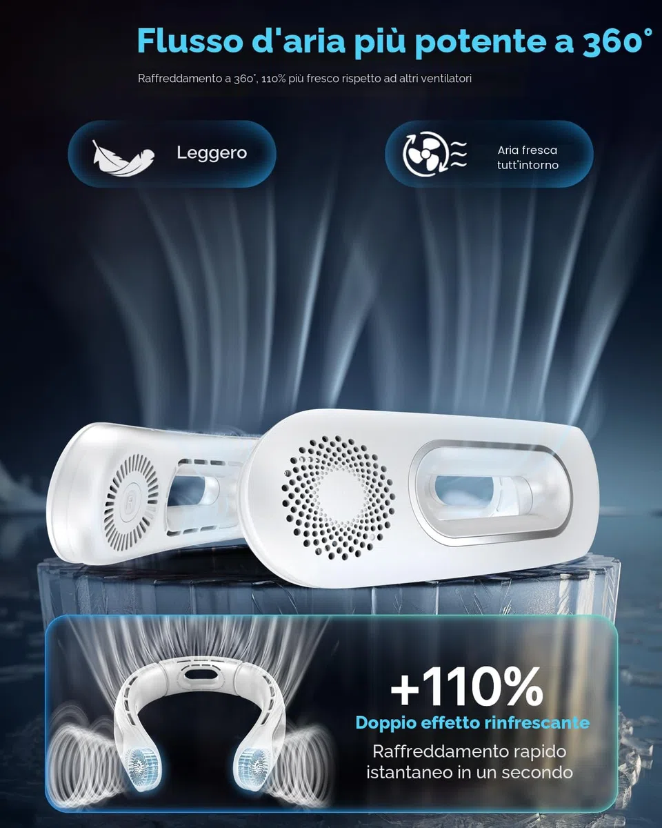 Ventilatore da Collo, Ventilatore Portatile Ricaricabile Senza Lama, Personale A Batteria Da 5200mAh, Indossabile a Mani Libere con 4 Velocità, Regolabile, Silenziosa - Bianco