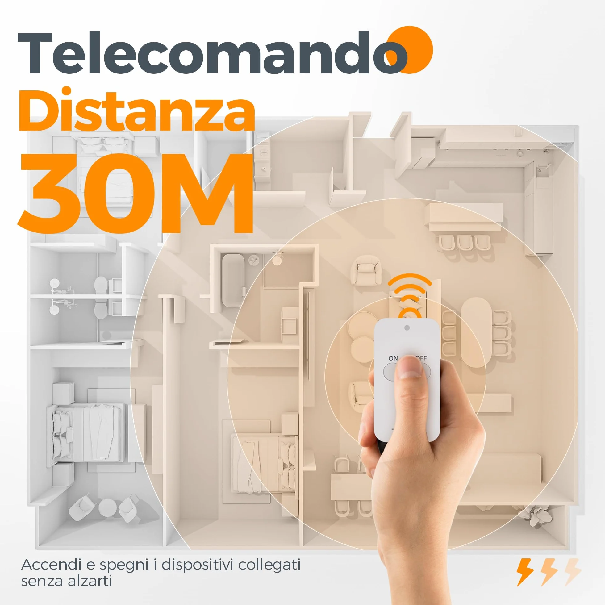 TESSAN Presa con Telecomando 30,5M, 3600W Presa Telecomandata con Interruttore, Wireless Interruttore Spine per Elettrodomestici, Bianco