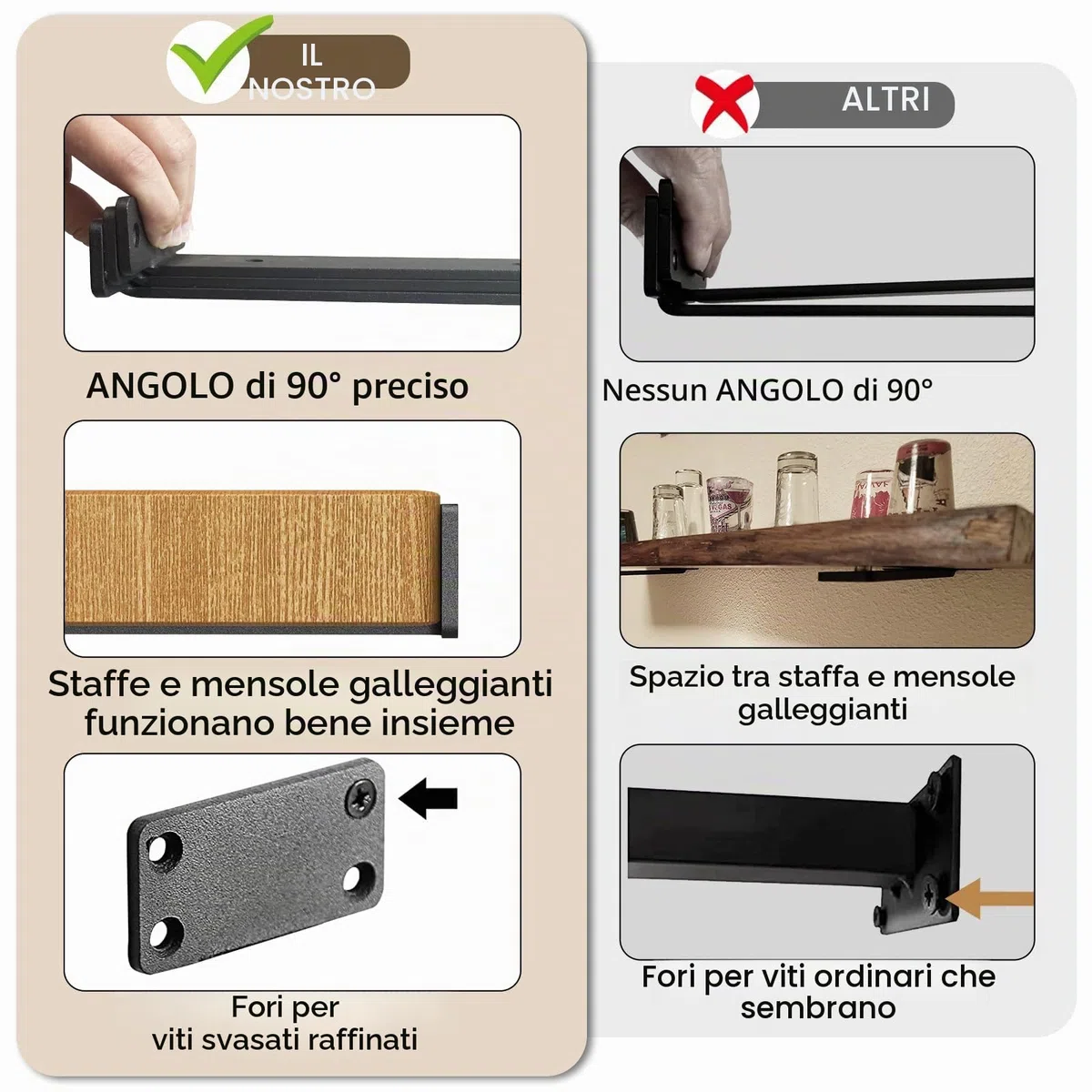 Staffa per mensole resistente, staffa rustica per mensole galleggianti per montaggio a parete, 6 staffe per mensole industriali nere (confezione da 6 pollici)