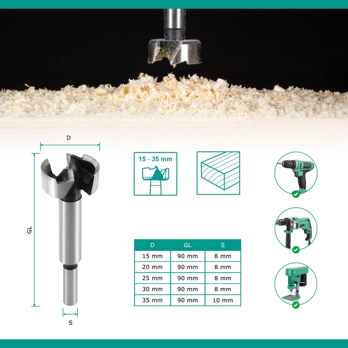 ENT 25100 Set da 5 pz. Punte Forstner per legno Ø 15, 20, 25, 30, 35 mm, in acciaio per utensili, per eseguire facilmente fori ciechi nel legno tenero, set di punte per legno fai da te, punta per fori