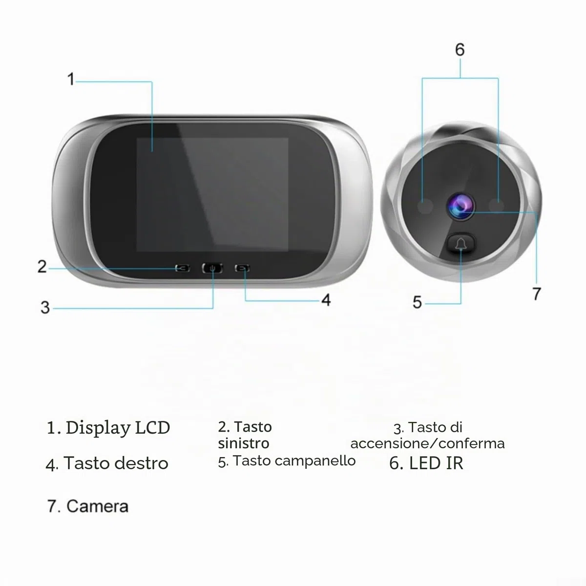 Spioncino digitale con schermo LCD da 2,8 pollici, fotocamera spioncino elettronico grandangolare, alimentato a batteria, spioncino fotografico integrato, anello di memoria integrato