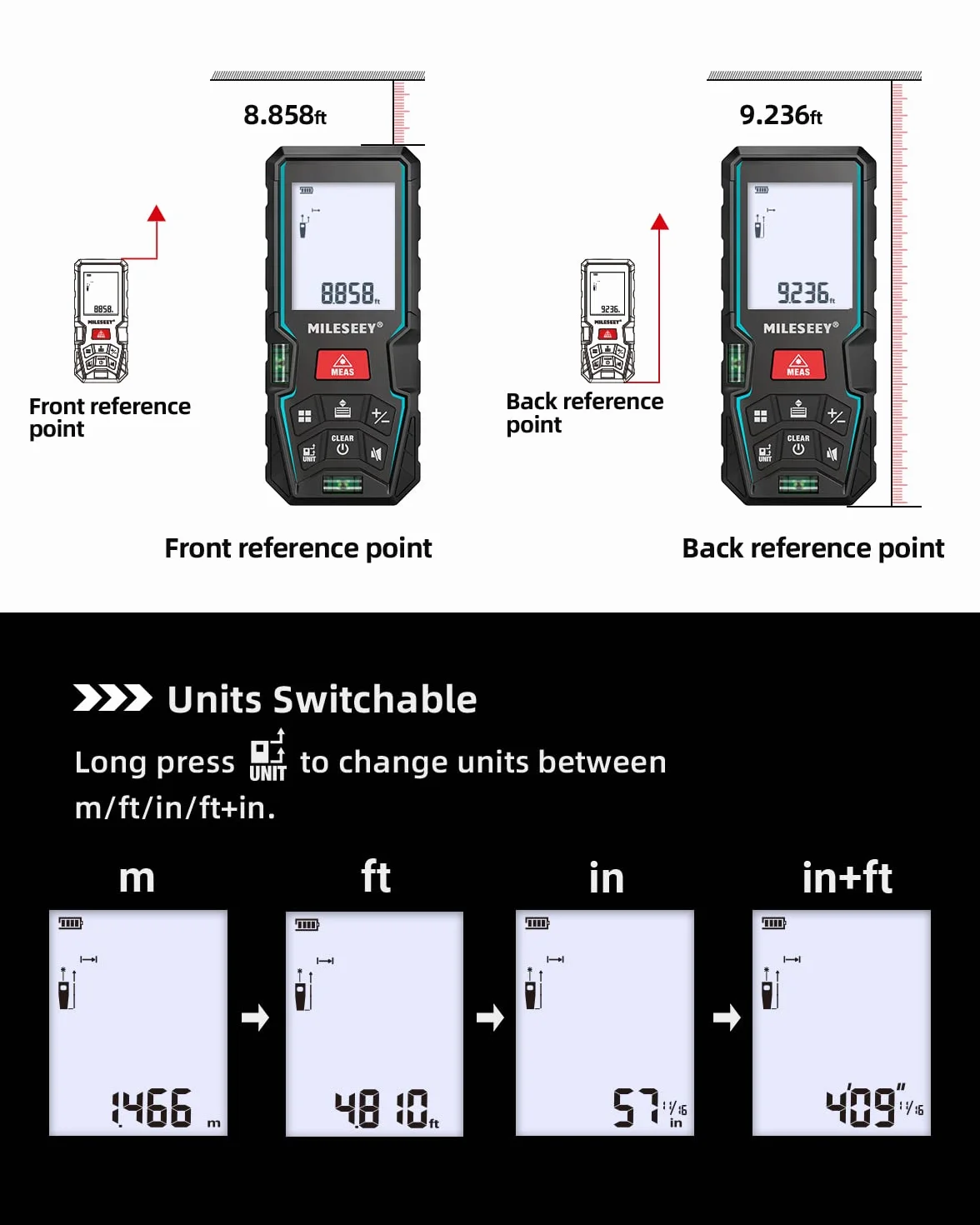 MiLESEEY D5T 50M Misuratore Laser con 2 Livelli Di Bolla, Precisione 2mm, LCD Retroilluminato e Modalità Pitagorica, Misura Distanza, Area e Volume