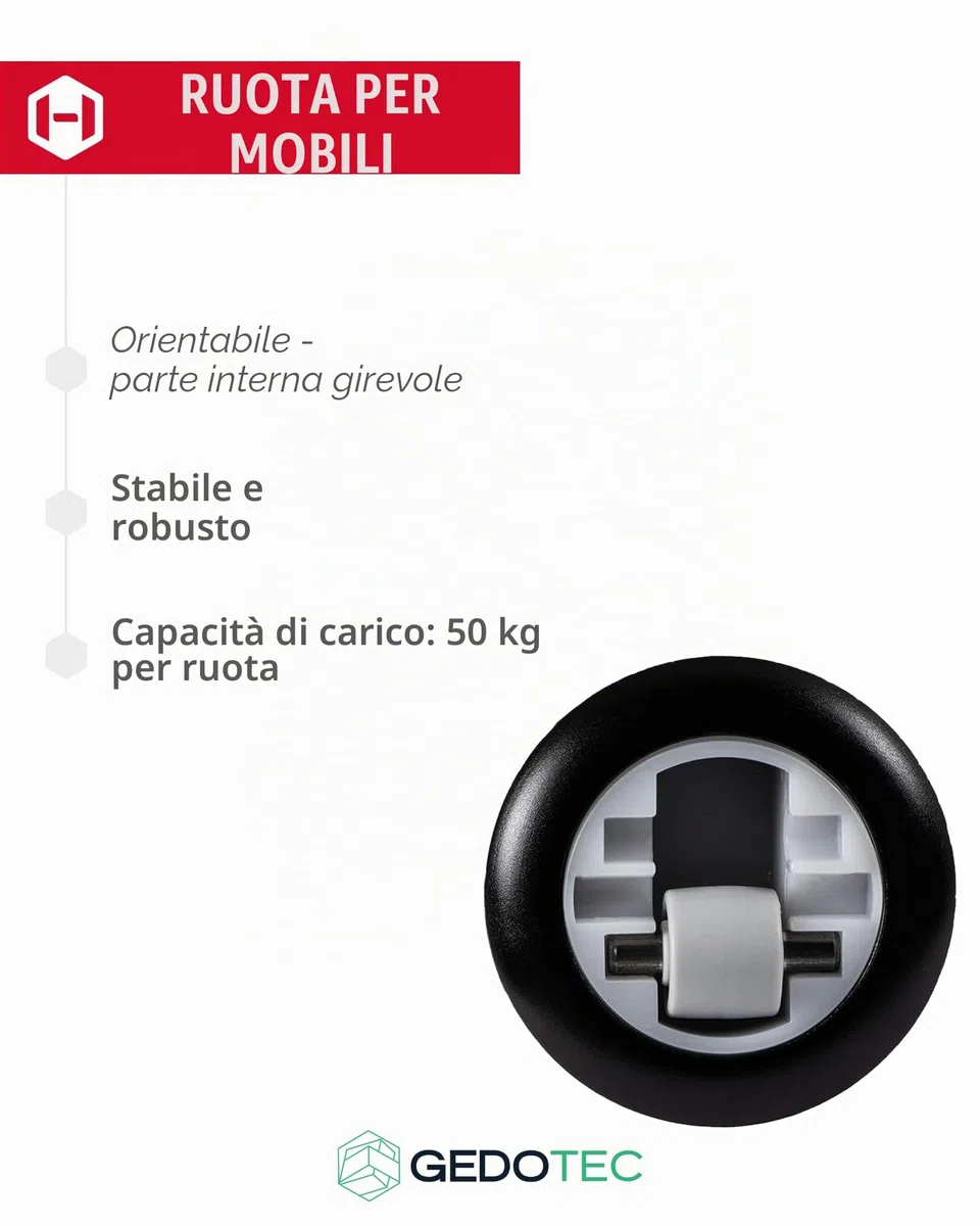 Gedotec Ruota per mobili per foratura | 4 pezzi - ruote per trasporto senza freni | Ø totale 54 mm | ruota girevole in plastica | ruota con portata di 50 kg | MADE IN GERMANY