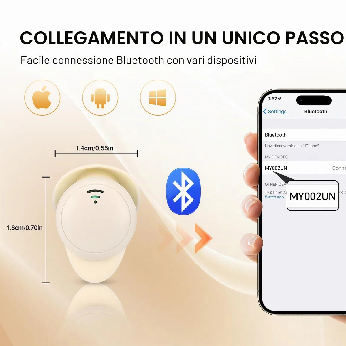 Cuffie Bluetooth Antirumore, Mini Cuffie per Dormire Morbide Adatte a Persone con Disturbi del Sonno, Gadget Tecnologici Regali