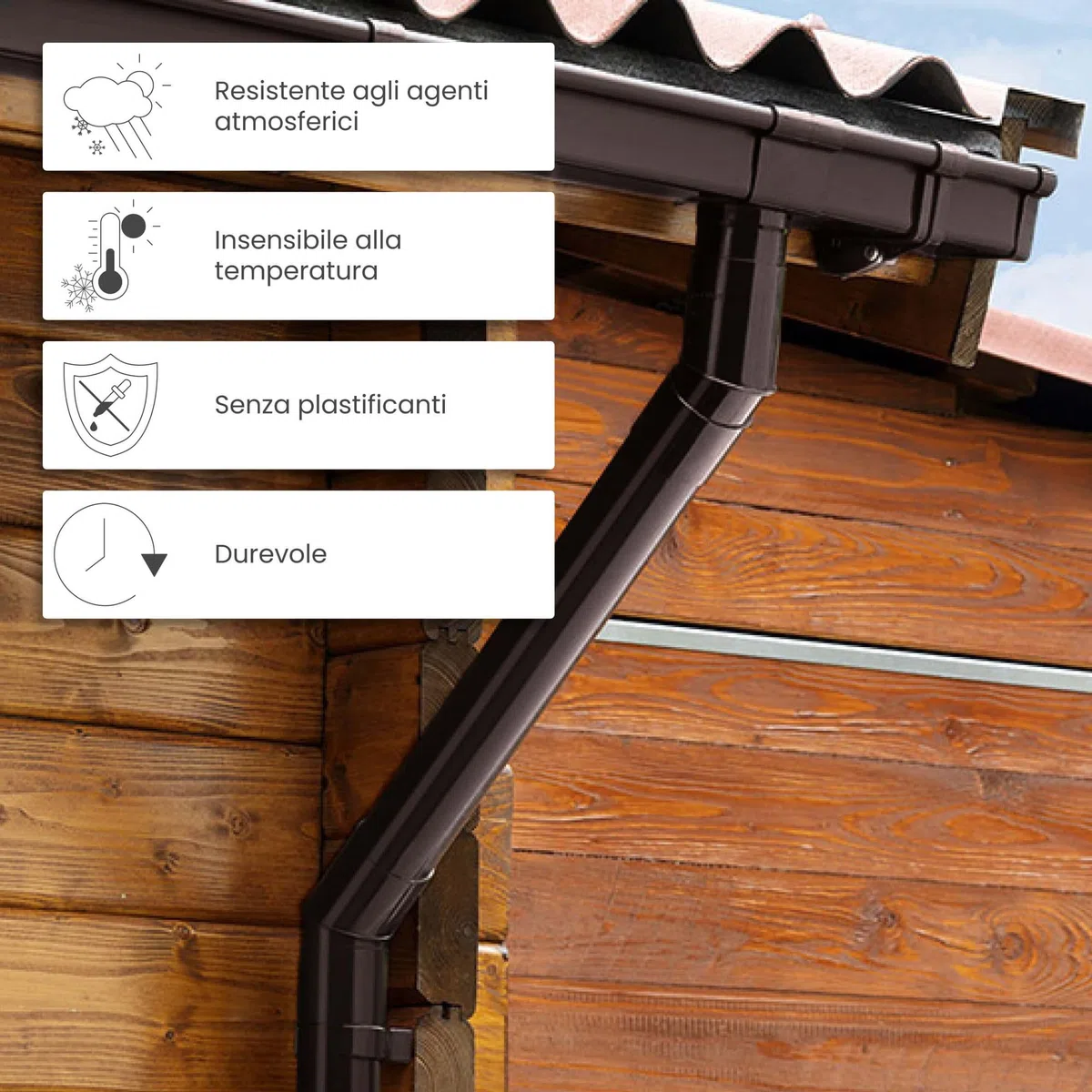 INEFA Grondaia squadrata in PVC 200 cm DN68 bianca, canale di gronda per gazebo, carport e casetta da giardino, gronda rettangolare in plastica