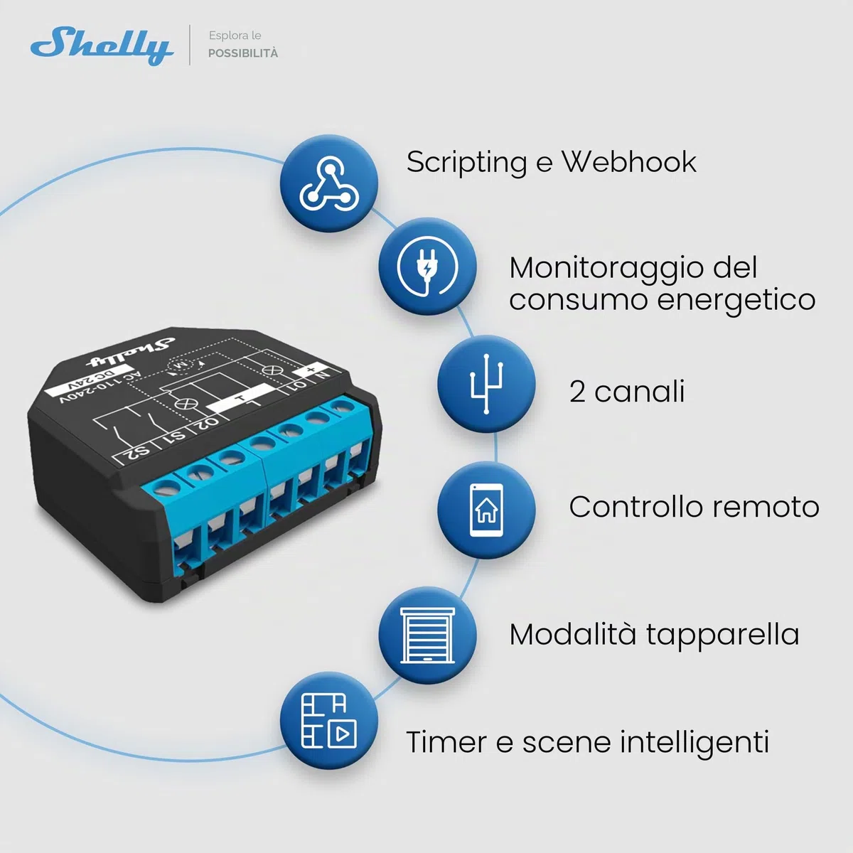 Shelly Plus 2PM interruttore Relè Wi-Fi a 2 canali, consente controllo di luci e interruttori o apertura e chiusura di tapparelle e misurazione della potenza rilevata, nero