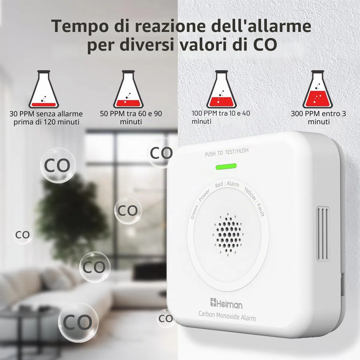 Heiman Rilevatore di Monossido di Carbonio (CO) Interconnesso, Sensore Elettrochimico 10 Anni, Allarme 85 dB, Batterie AA Sostituibili, Certificato EN 50291, Portatile per Casa (1 PCS)