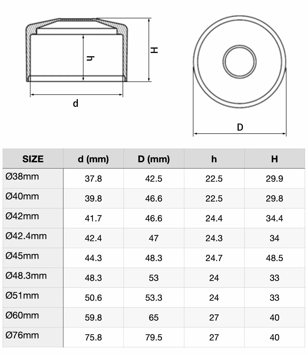 SKIR'CO (10 pz) Tappi per pali di recinzione, rotondi, 60 mm, in plastica verde, per pali di recinzione rotondi, coperture per pali, verde muschio RAL 6005