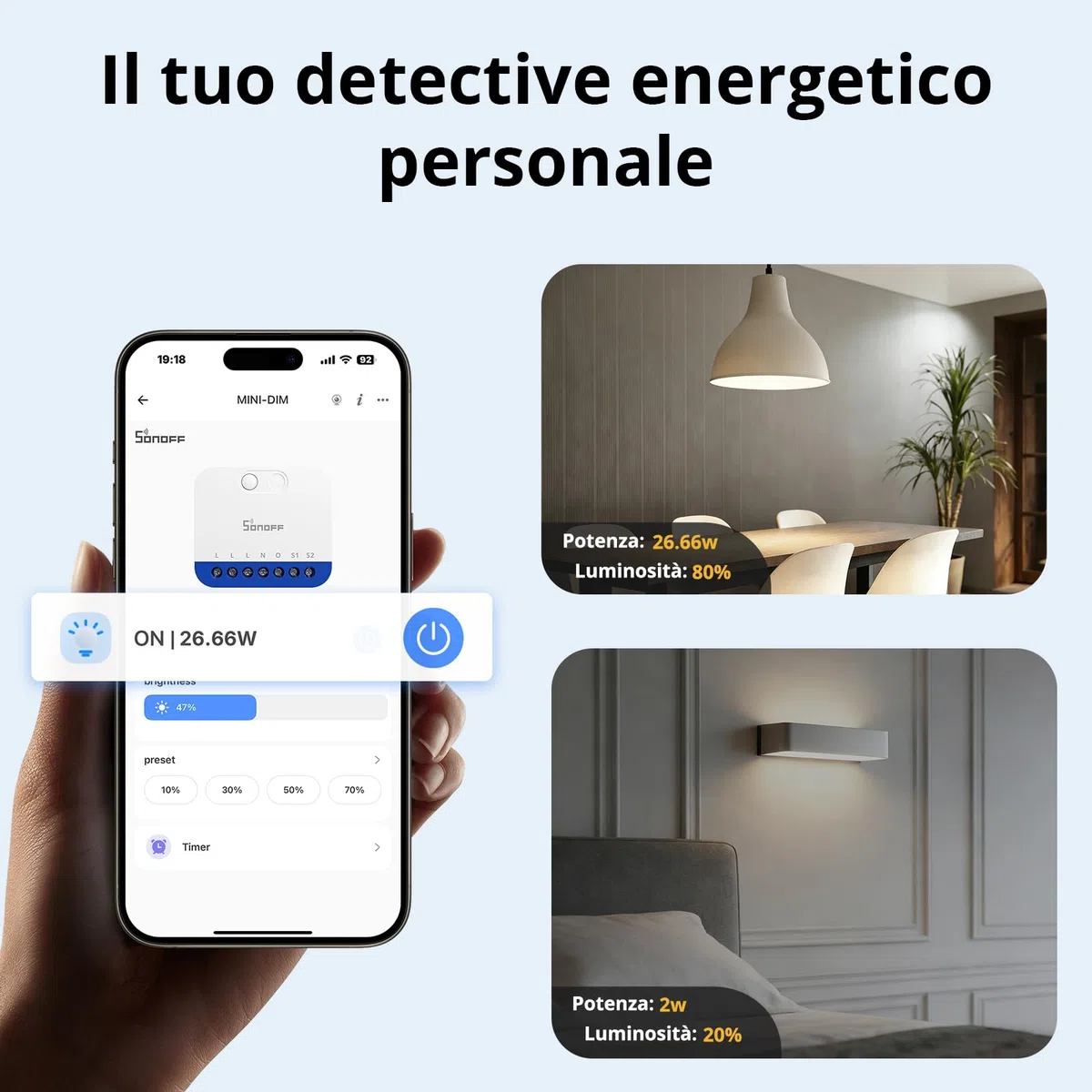 SONOFF Mini DIM Zigbee Dimmer Interruttore per LED dimmerabile, trasformatori elettronici, lampade incandescenti e alogene, Zigbee 3.0, conduttore neutro, misurazione della potenza, compatibile con