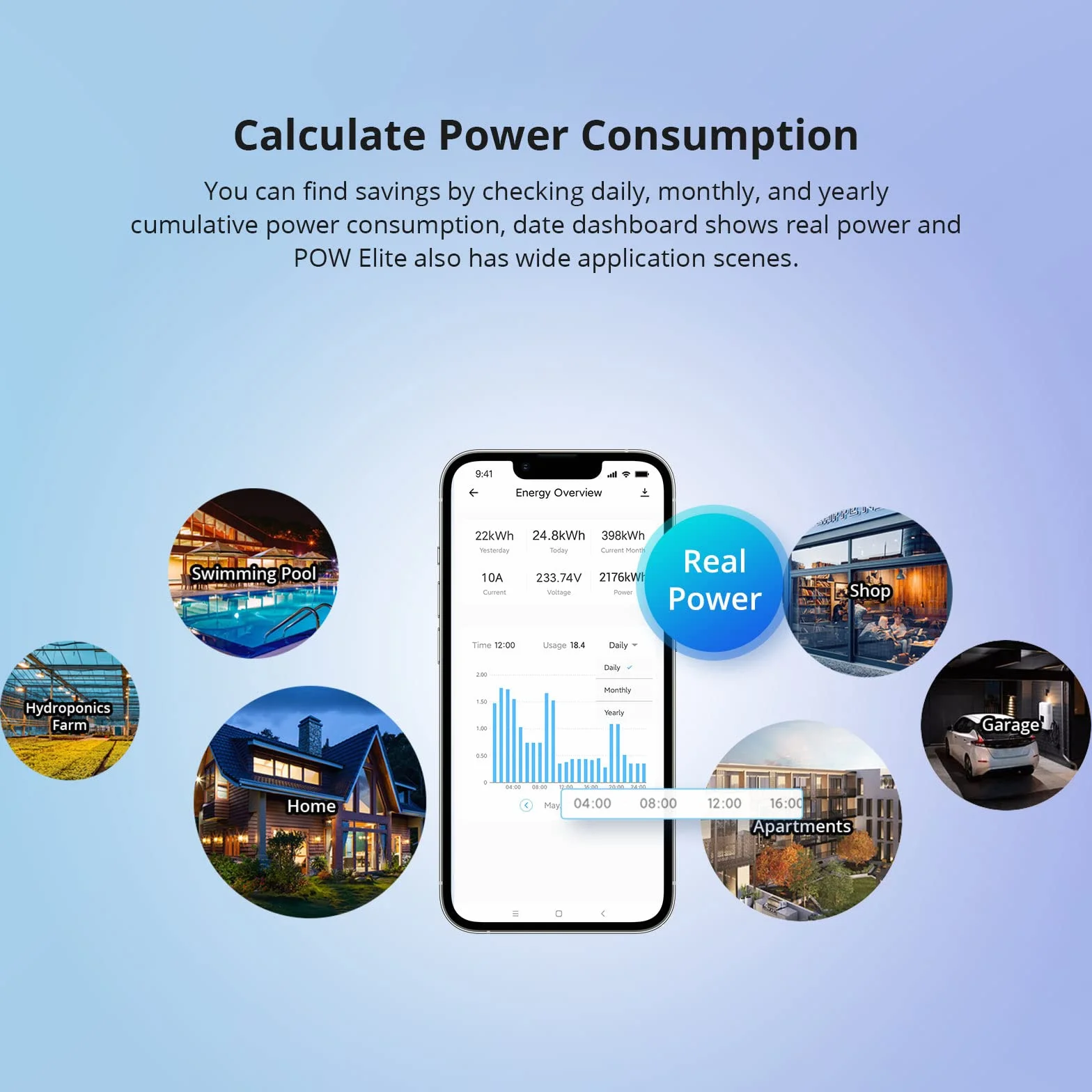 SONOFF POWR320D Interruttore intelligente d'élite con misuratore di consumo 20A WiFi con misura consumo elettrico su schermo digitale LCD e protezione da sovraccarico,con Alexa, Google Home, IFTTT