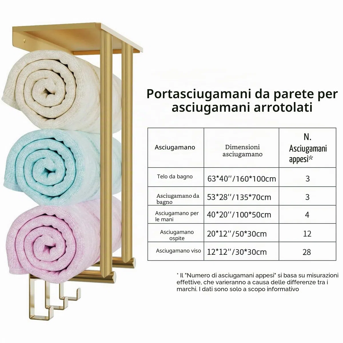 Mensola Porta Asciugamani Bagno da Parete 50 cm BETHOM Oro Porta Salviette Bagno con Ripiano Acciaio Inossidabile Organizer Portaasciugamano per Asciugamani 3 Arrotolati