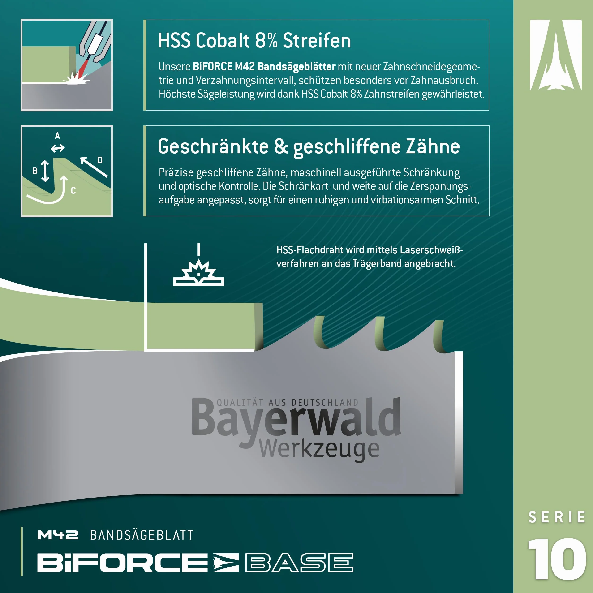 Bayerwald Werkzeuge - Lama per sega a nastro per metallo, 733 x 13 x 0,5 x 14, 18 ZpZ, M42, in acciaio e metalli non ferrosi