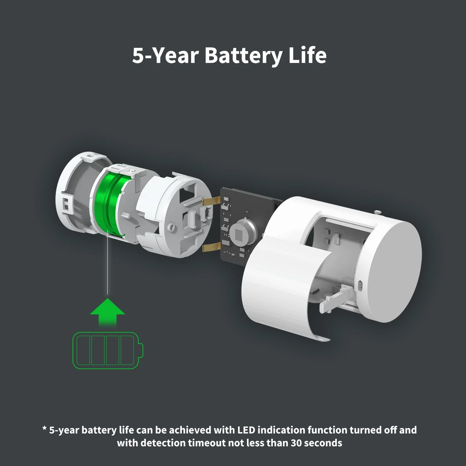 Aqara Sensore di Movimento P1(Versione Aggiornata), Richiede Aqara Hub, Durata Della Batteria di 5 Anni, Timeout di Rilevamento Configurabile, Sistema di Allarme