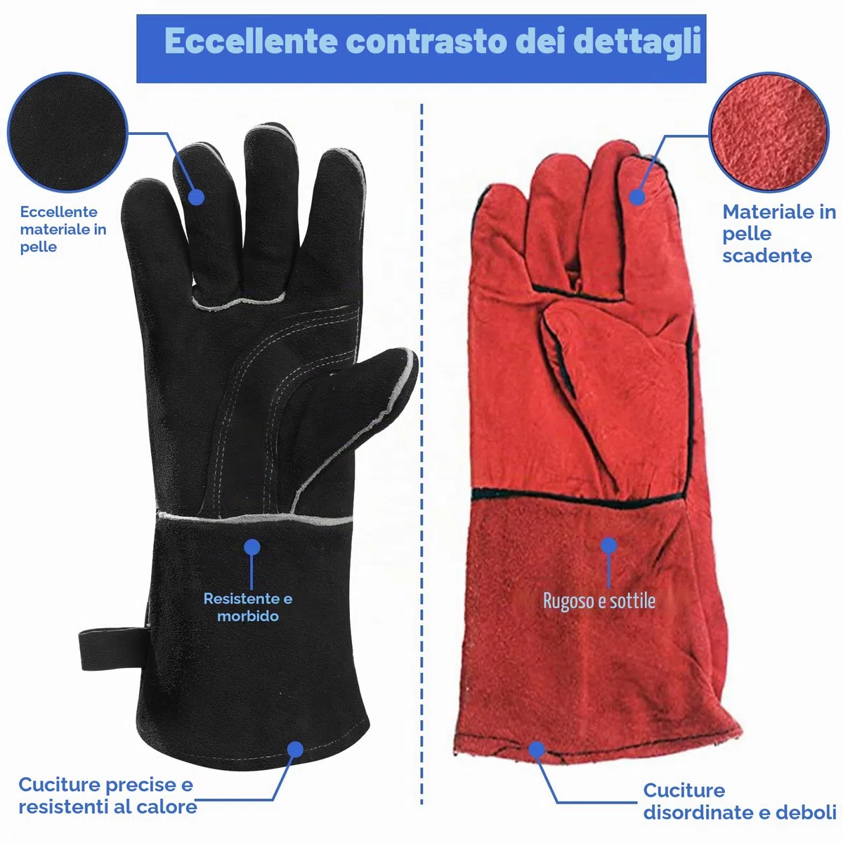 QeeLink Guanti per saldatura, resistenti al calore e all'usura, foderati, in pelle, resistenti al fuoco, per saldatori, caminetti, barbecue, giardinaggio