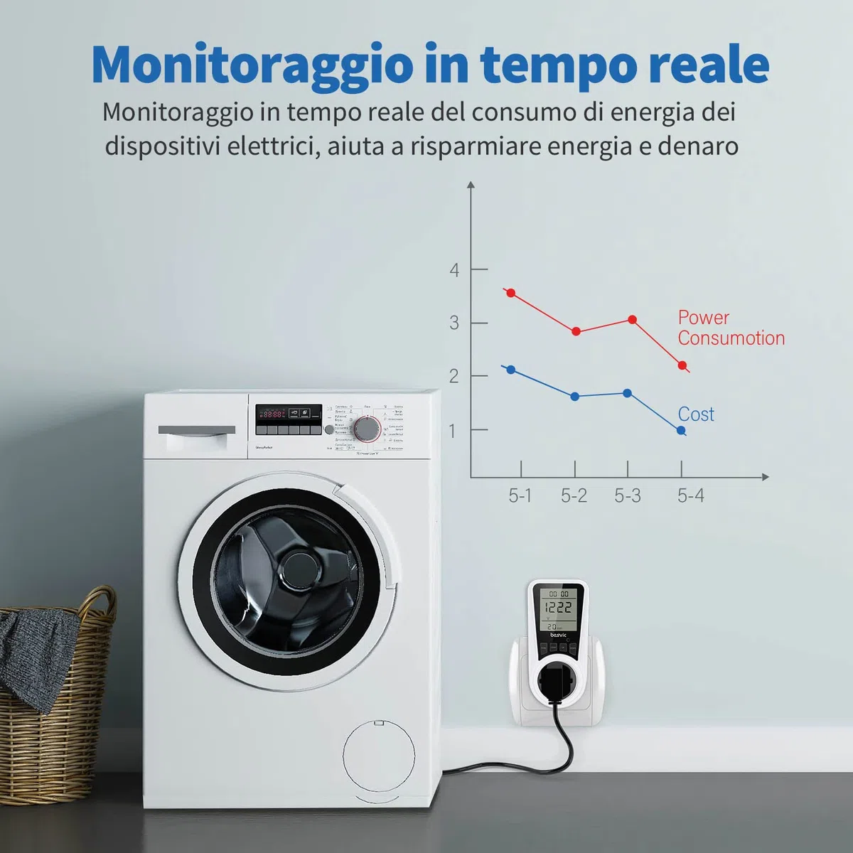 Misuratore Consumo Elettrico, 3680W Misuratore di Potenza Contatore del Consumo di Corrente, Spina Italiana con Schermo LCD, 7 Modalità di Monitoraggio, Protezione da Sovraccarico【1 Pezzo】
