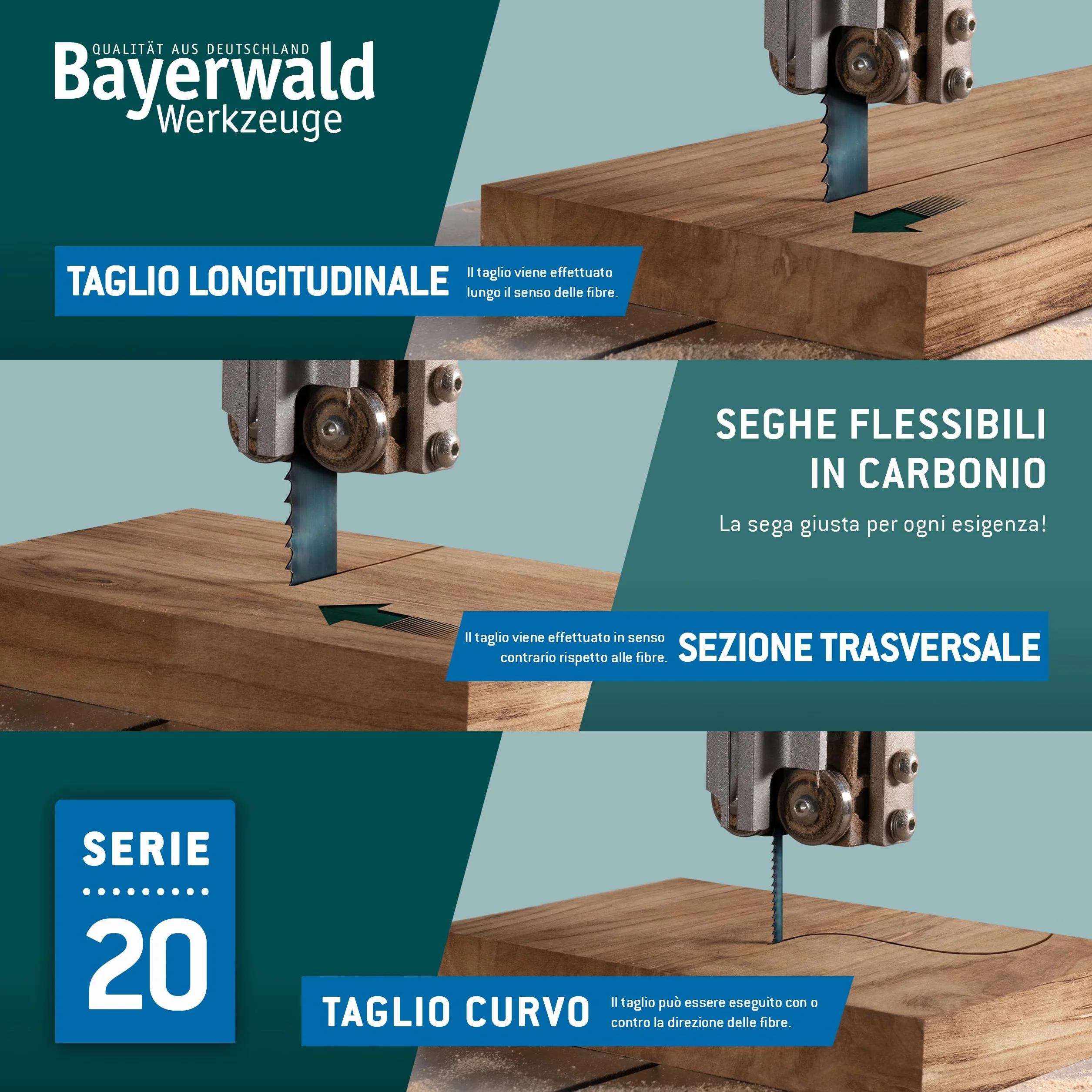 Bayerwald - Lama per sega a nastro in acciaio, 2225 x 13 x 0,36 x 4, legno, metalli non ferrosi, plastica, lamiera sottile per sega a nastro adatto per Metabo BAS380 e molto altro ancora.