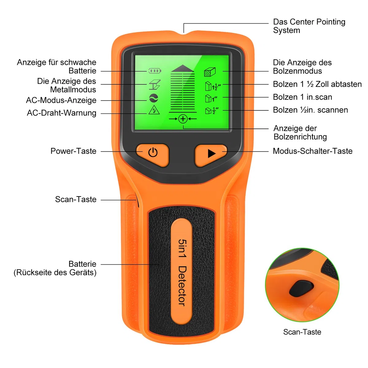 Rilevatore di Metallo e Cavi Elettrici, Scanner da Parete 5 in 1 con display LCD HD, per Metallo, Tubi, Legno, Linea Elettrica, Rilevatore di Corrente Alternata