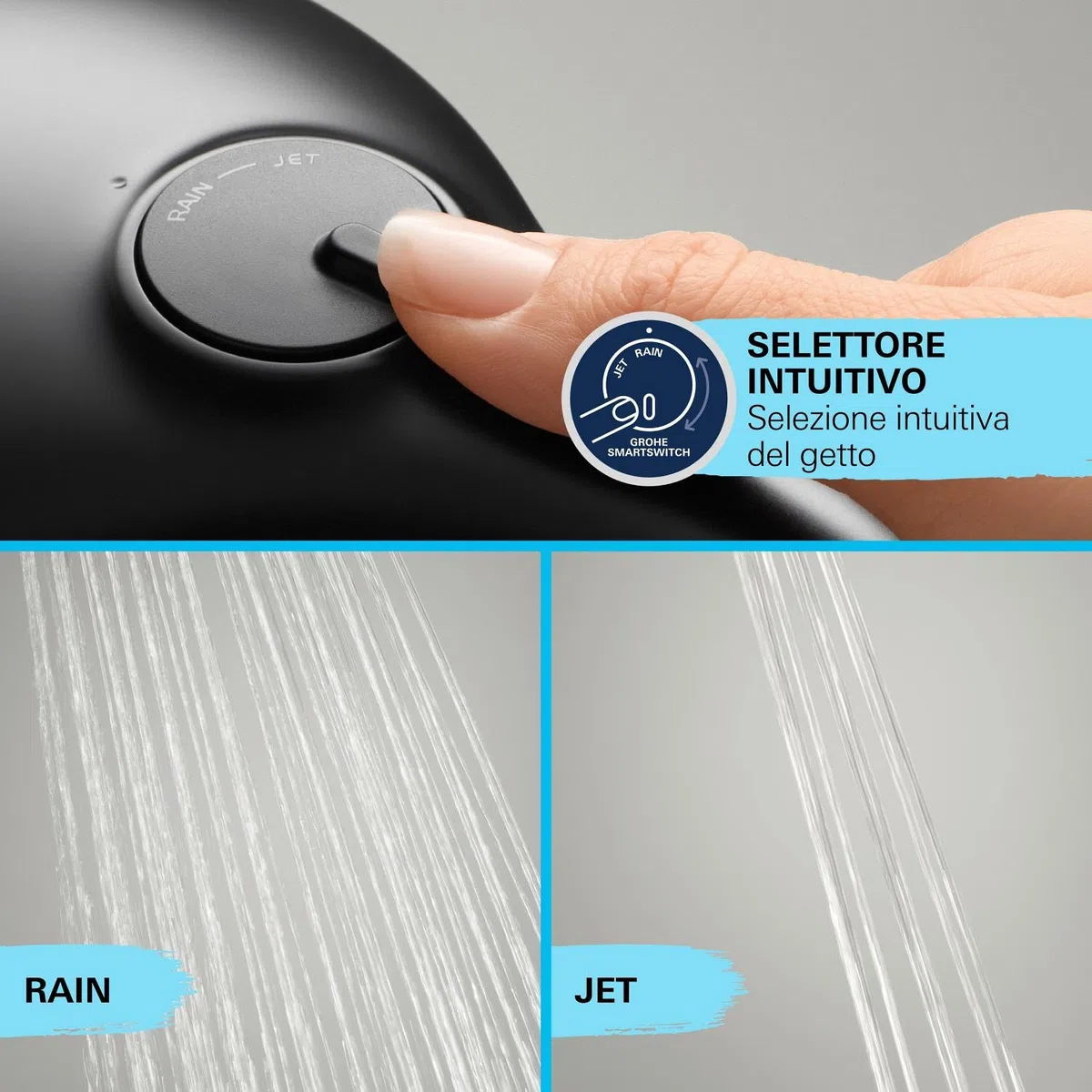 GROHE Vitalio Comfort Doccino Doccia a 2 getti, con deviatore SmartSwitch, nero opaco, 263972431