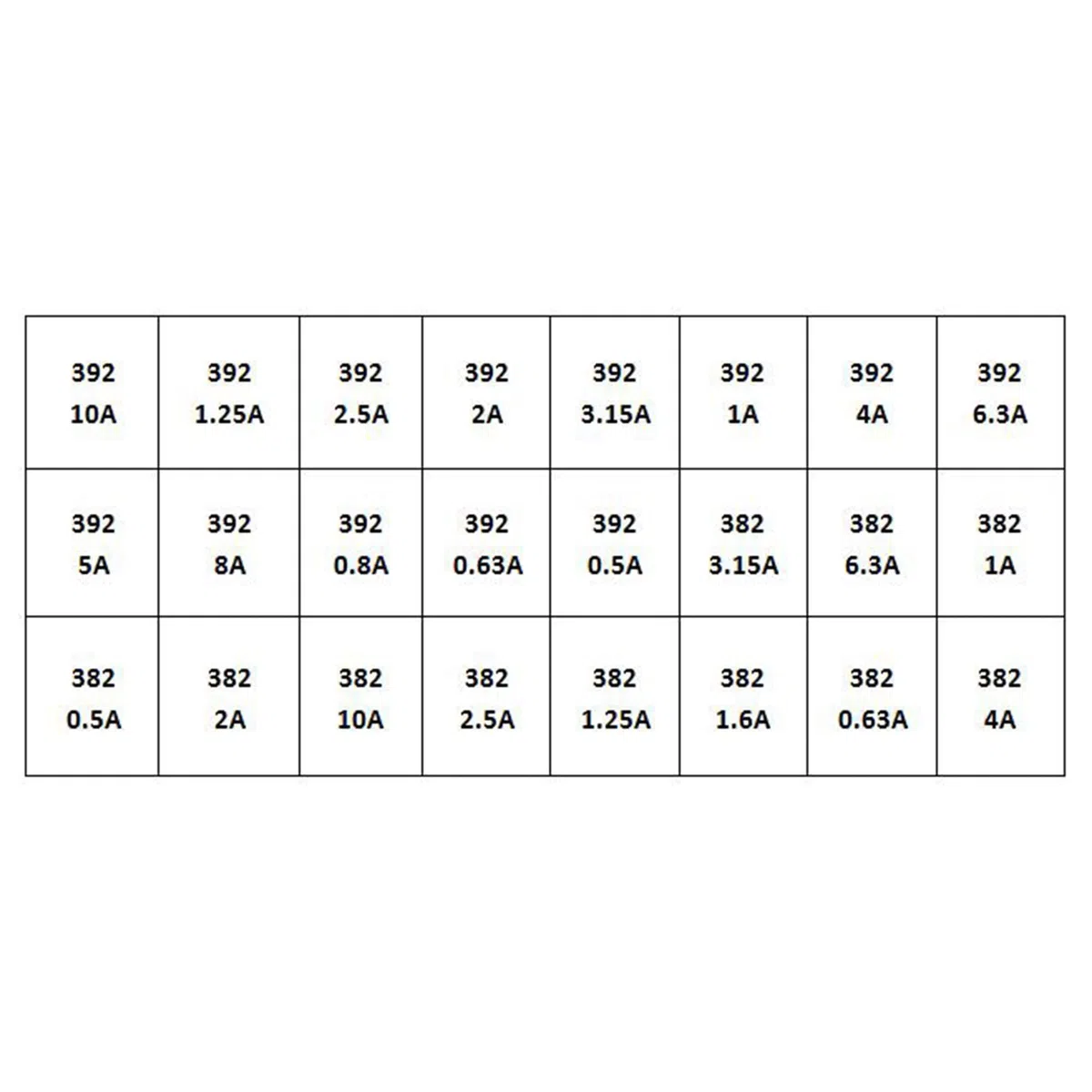 Set di 240 Pezzi 382 392 24 Valori Fusibile Cilindrico per LCD TV Alimentatore PCB