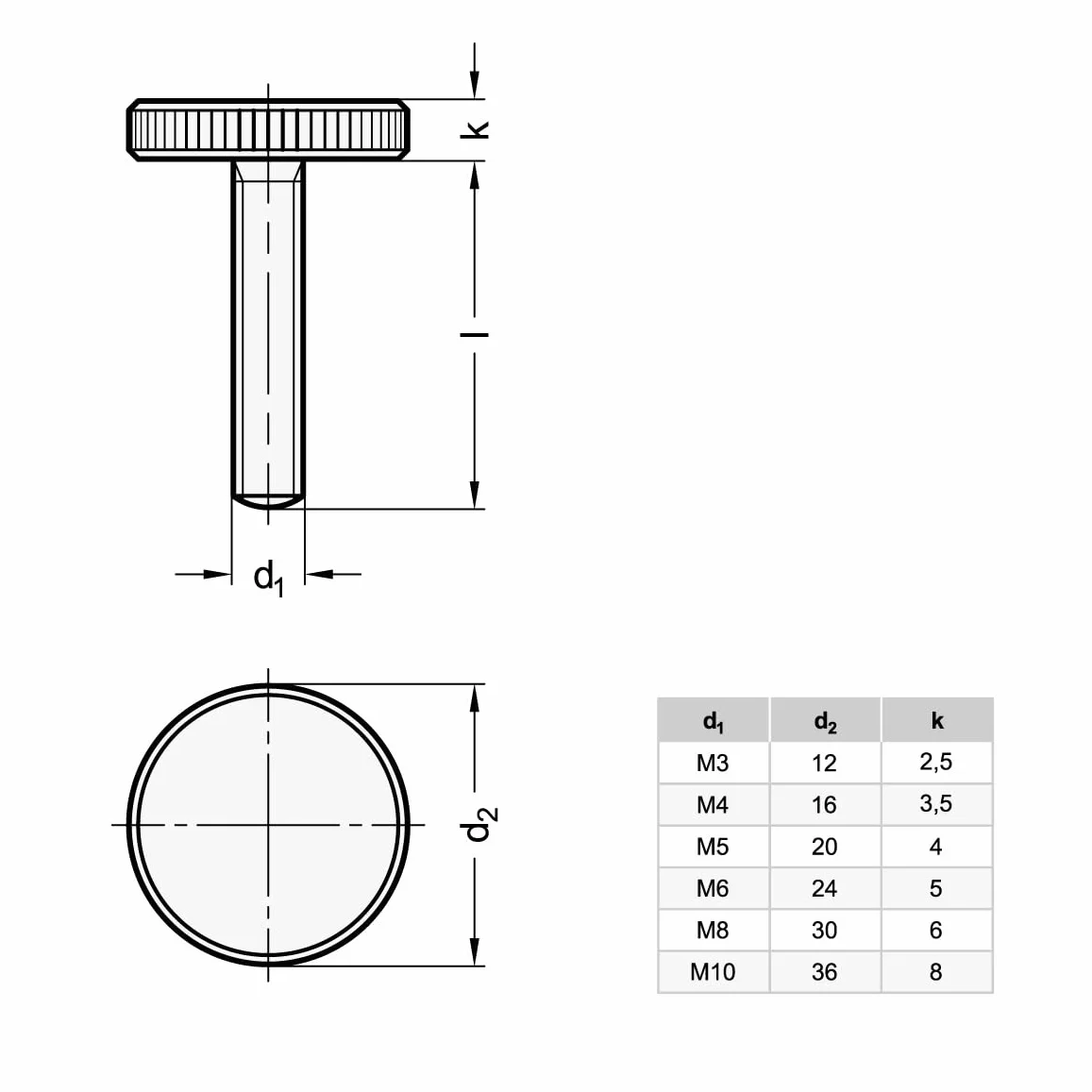 Ganter Normelemente | Viti a testa zigrinata piatte | Viti a testa zigrinata (forma bassa) | DIN 653-M6-30 | 8 pezzi | acciaio brunito | Filettatura: M6 x 30