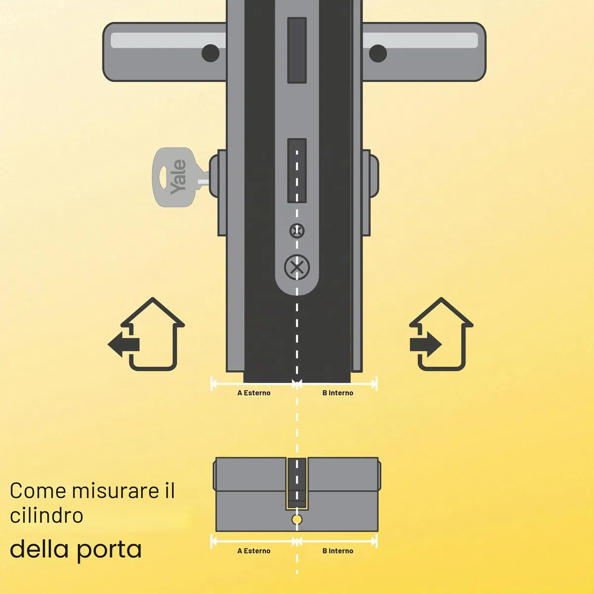 Yale Cilindro europeo 2100 Serie 30/40 mm Cromo lucido Doppio cilindro, con 5 chiavi incluse per garantire massima sicurezza, ideale per porte blindate e porte d’ingresso