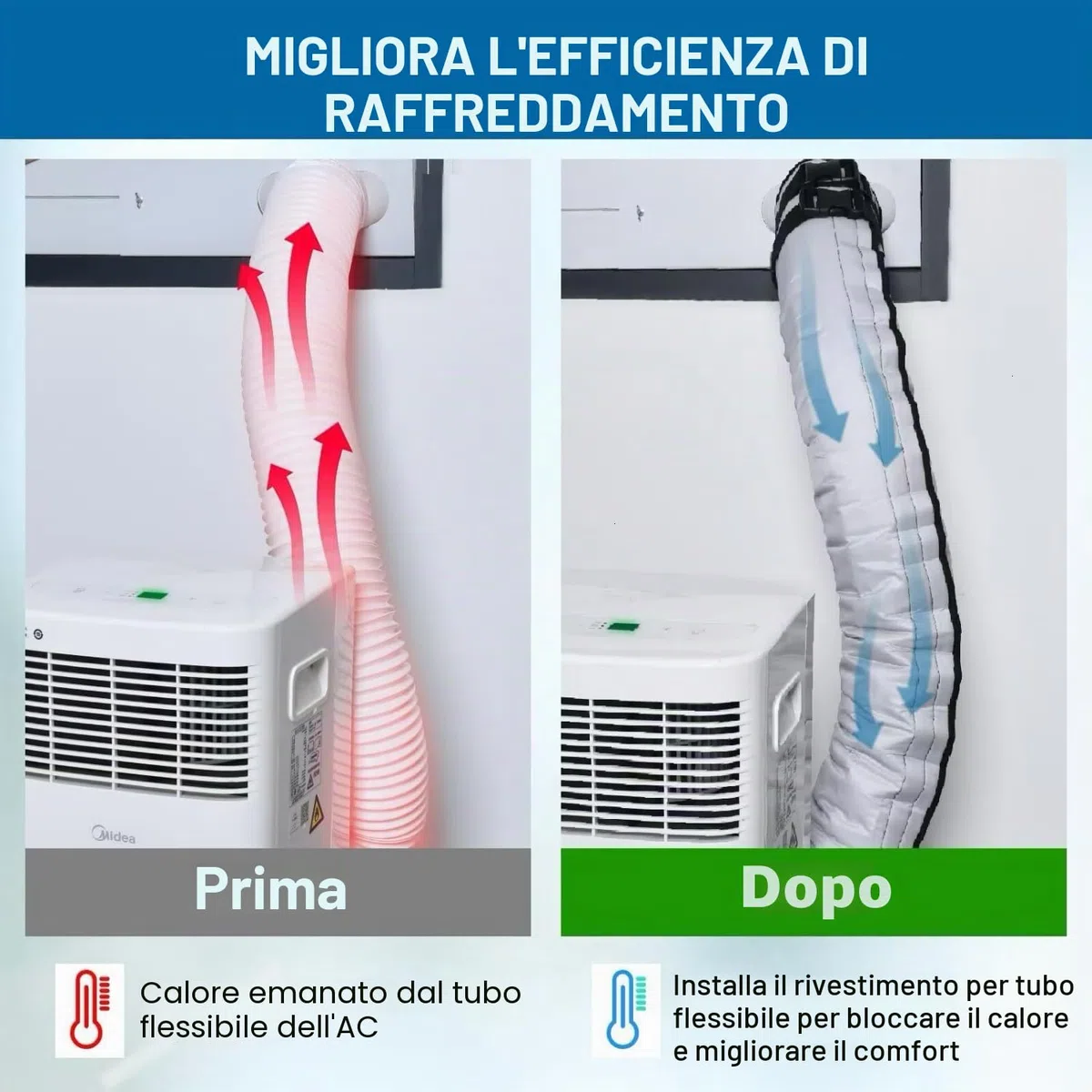 YoleShy Manicotto isolante portatile per tubo CA spesso per tubi di scarico da 12,7 cm e 15 cm di diametro, facile installazione, involucro isolante con 3 fibbie regolabili