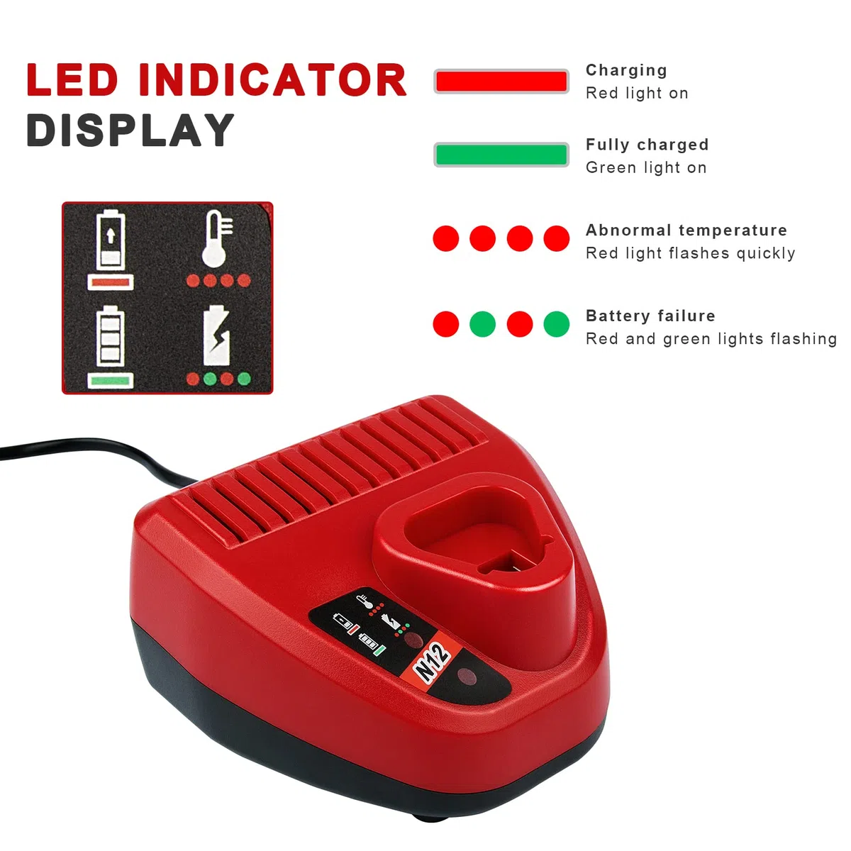 ASUNCELL M12 Caricabatterie per Milwaukee Batterie 48-11-2401, 48-11-2402, 48-11-2420, 48-11-2430, 48-11-2440, 48-11-2460, 48-40, 40, 48-10, 48-1111111111111111 11 11 -24 11, 48-11-2412