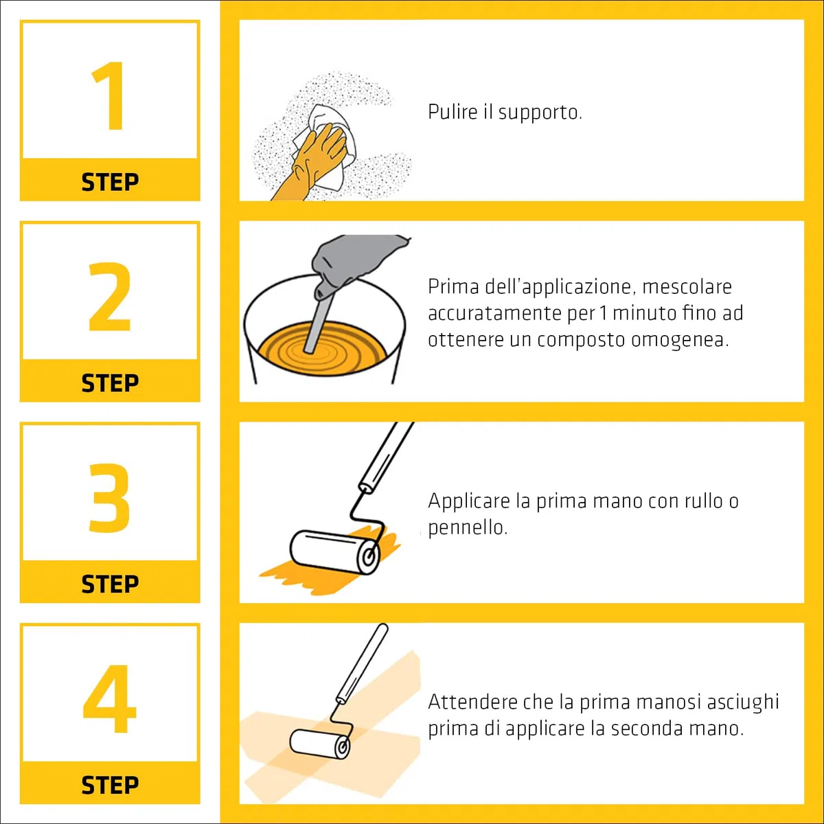 SIKA - Membrana fibrorinforzata per terrazzi - Sikalastic-520 Fiber IT, Grigio - Calpestabile e ultra resistente ai raggi UV - Protezione duratura per la tua casa - 5kg