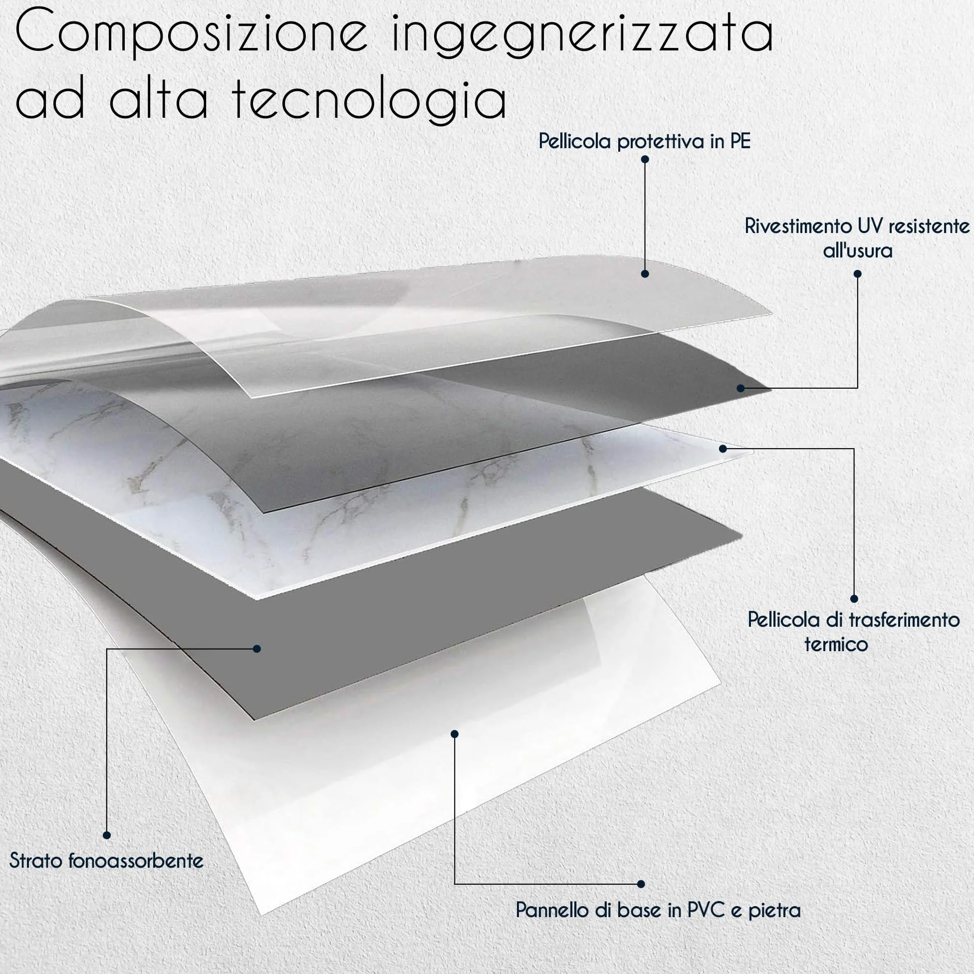 IZODEKOR Rivestimento Murale Aspetto Marmo - 1x pannello - Alternativa alle Piastrelle del Bagno/della Cucina, Pannelli per Pareti Doccia, Pannelli per Pareti Posteriori della Cucina | Garden Of Eden