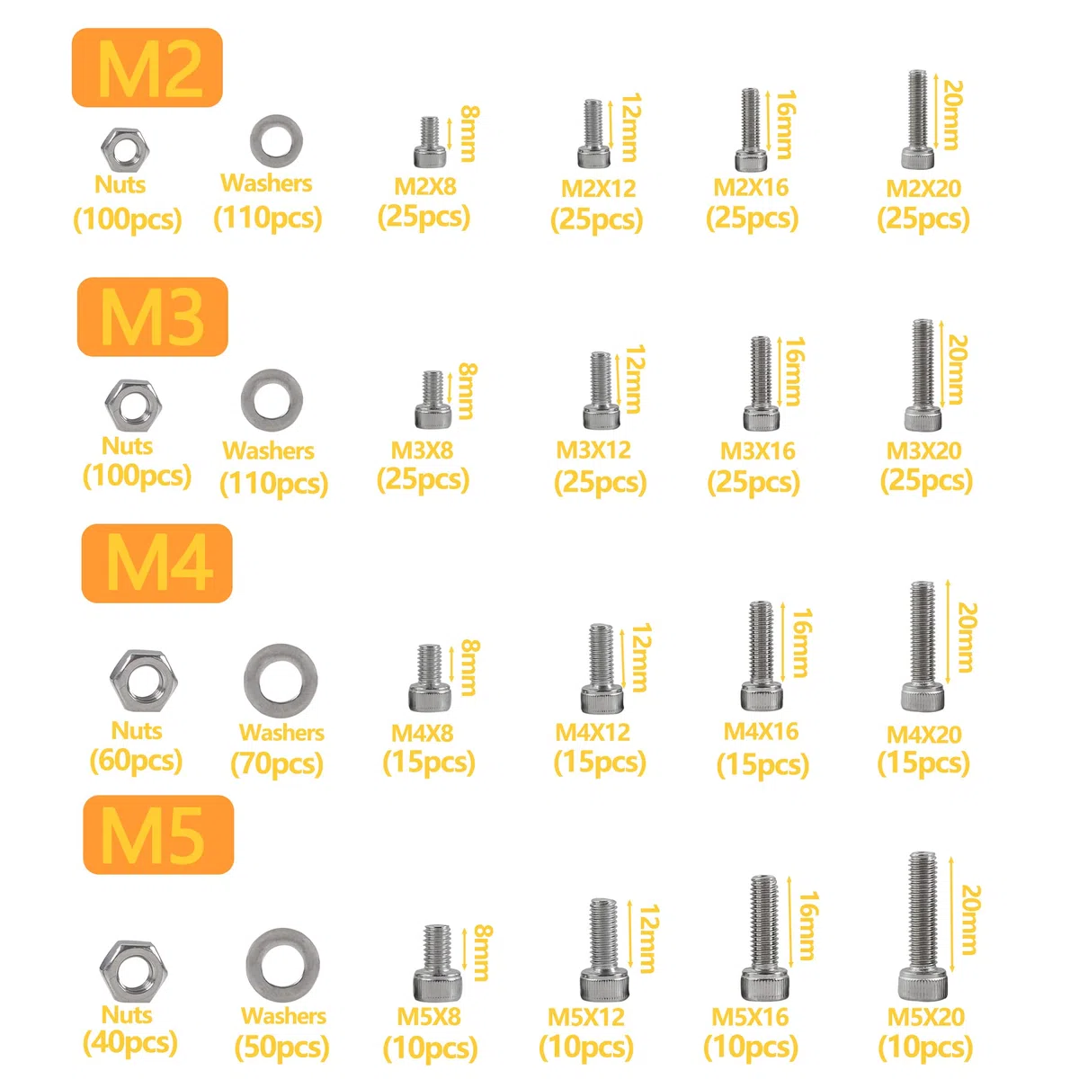 M2 M3 M4 M5 Dadi e Bulloni Rondelle Set Assortito 304 Acciaio Inox Presa Hex Cap Vite Bulloni e Dadi Kit 945pcs Viti a macchina filettata Set di Bullonis Hex Bolt Sets Attrezzi di riparazione
