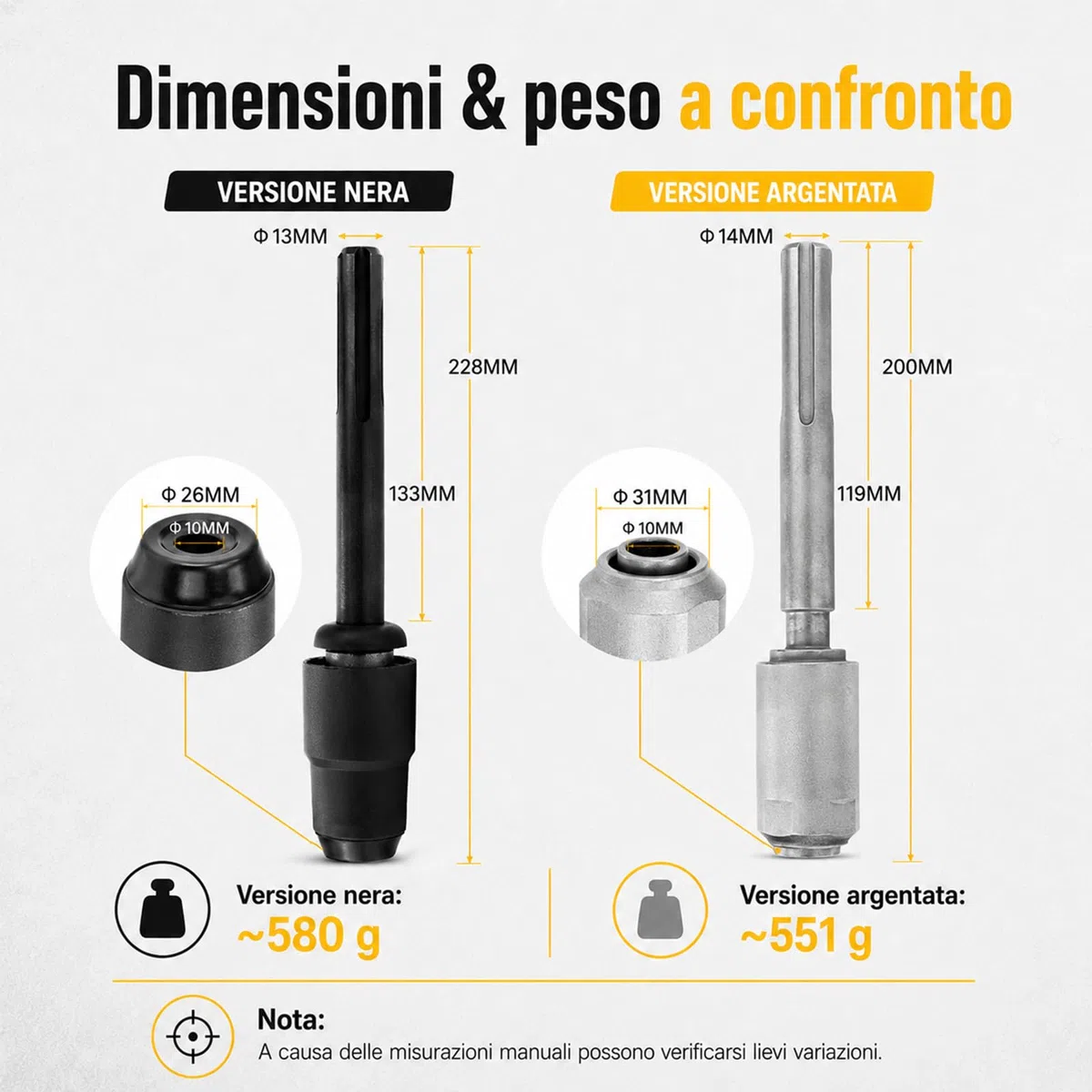 Adattatore SDS Max su SDS Plus per martello perforatore, adattatore per l'uso di punte per calcestruzzo o scalpello, adattatore SDS Max SDS Plus per attacco mandrino trapano trapano a percussione
