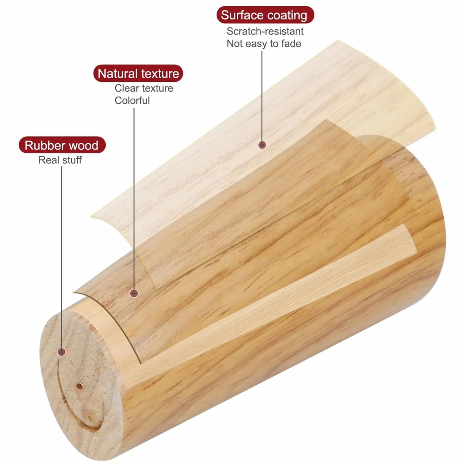 4 Pezzi Piedini Mobili Gambe di Ricambio 30cm Piedini per Mobili in legno massello Gambe Oblique Legno per Mobili con Piastra di Montaggio, Viti e Pad Antiscivolo per Divano Letto Tavolo Sedie