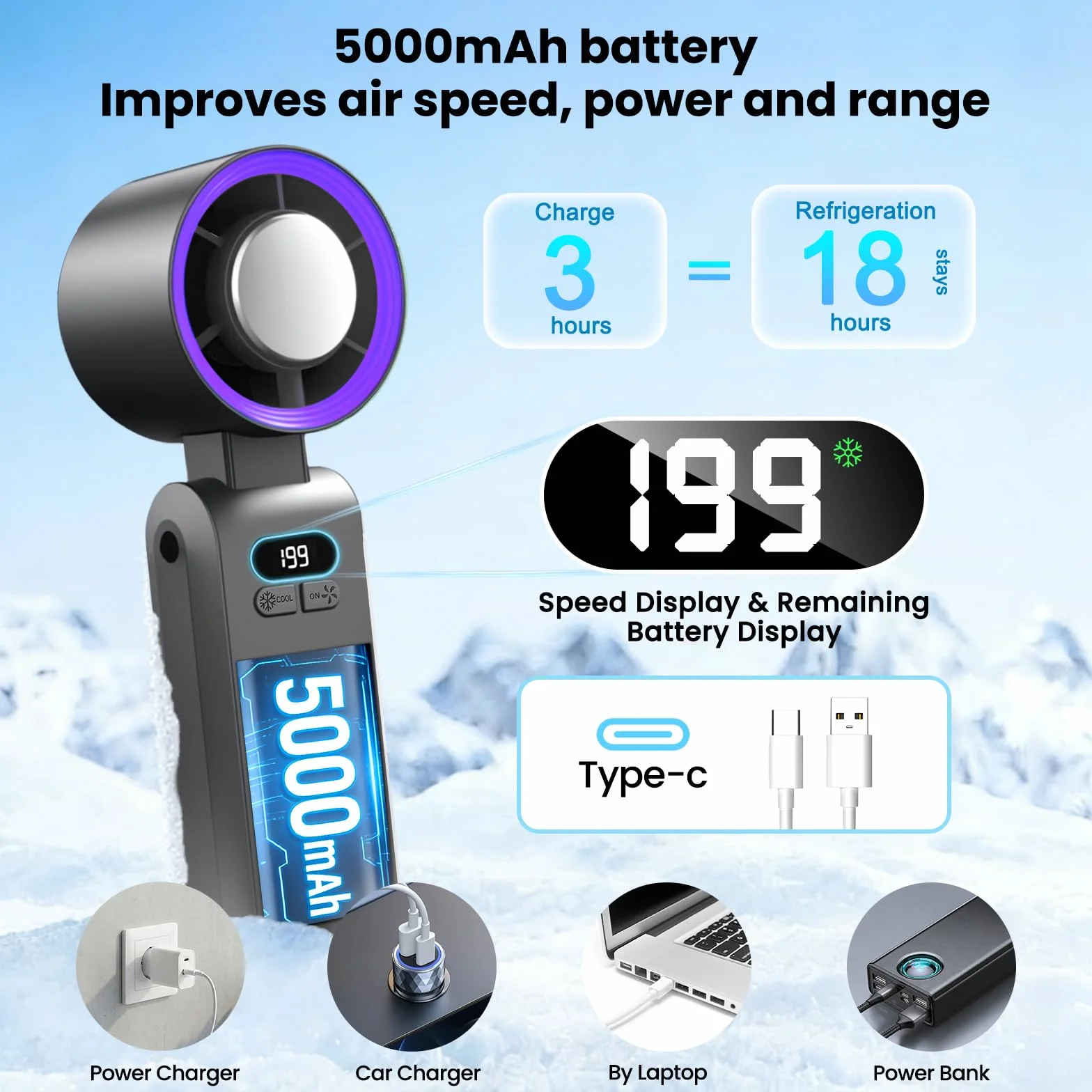 Mini ventilatore portatile a mano,Funzione di raffreddamento,5000 mAh,Flusso d'aria potente di 10 m/s(1-199 velocità),Ventilatore da collo pieghevole USB per campeggio,Viaggi,Casa,Ufficio (Grey)