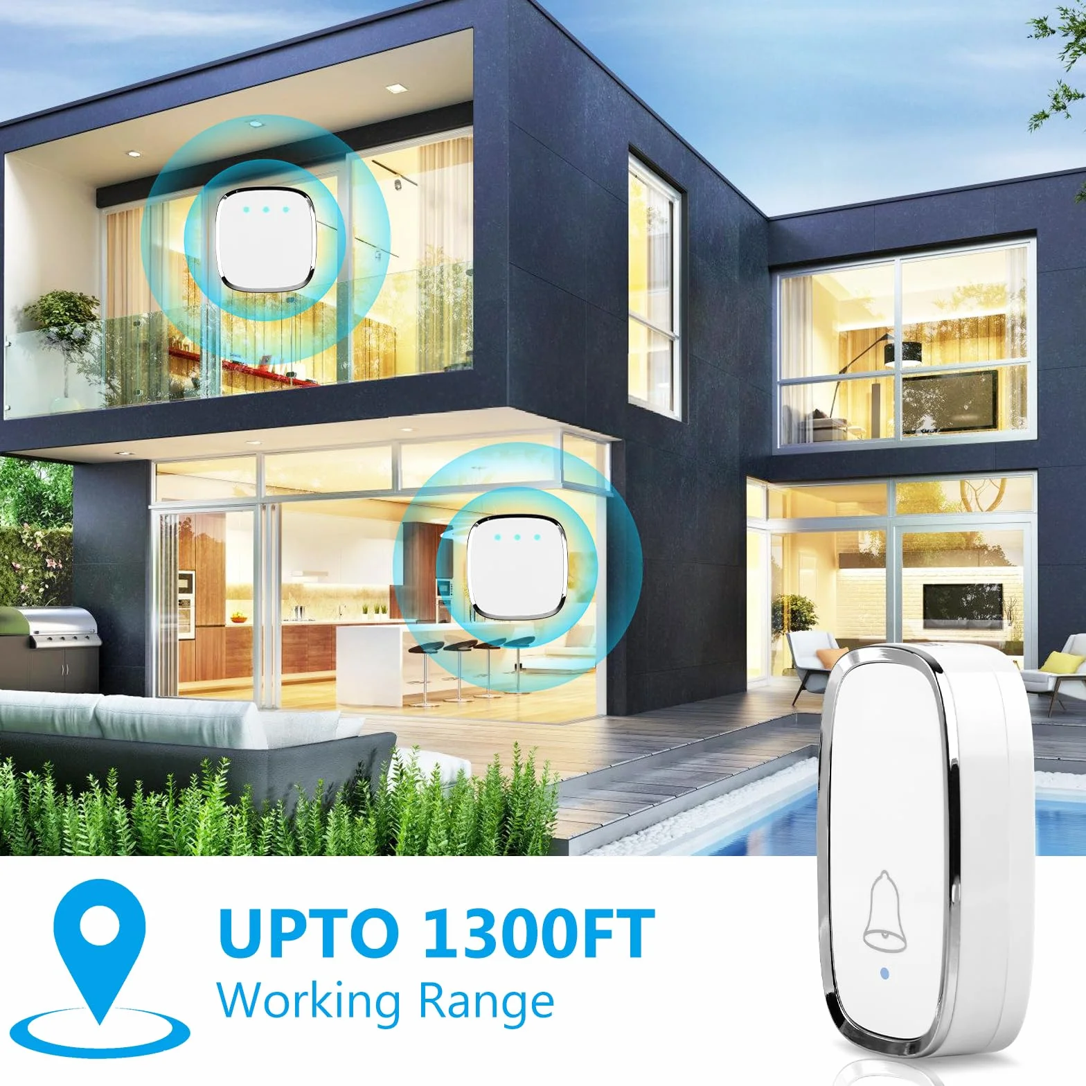 Campanello Senza Fili da Esterno: Campanello Wireless, Campanello Senza Fili da Interno, Doorbell Impermeabile IP44, 1 Trasmettitore e 2 Ricevitore, 58 Suonerie 5 Volume, Indicatori LED, Portata 300m