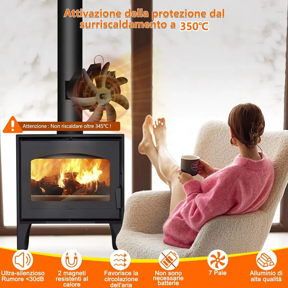 Fwiull Ventola Stufa Legna Magnetico, 7 Pales Ventilatori per Stufe a Legna,Ventilatore Stufa da Tubo con Termometro, Senza corrente Silenziosa ed Efficiente per Camino/Pellet/Gas