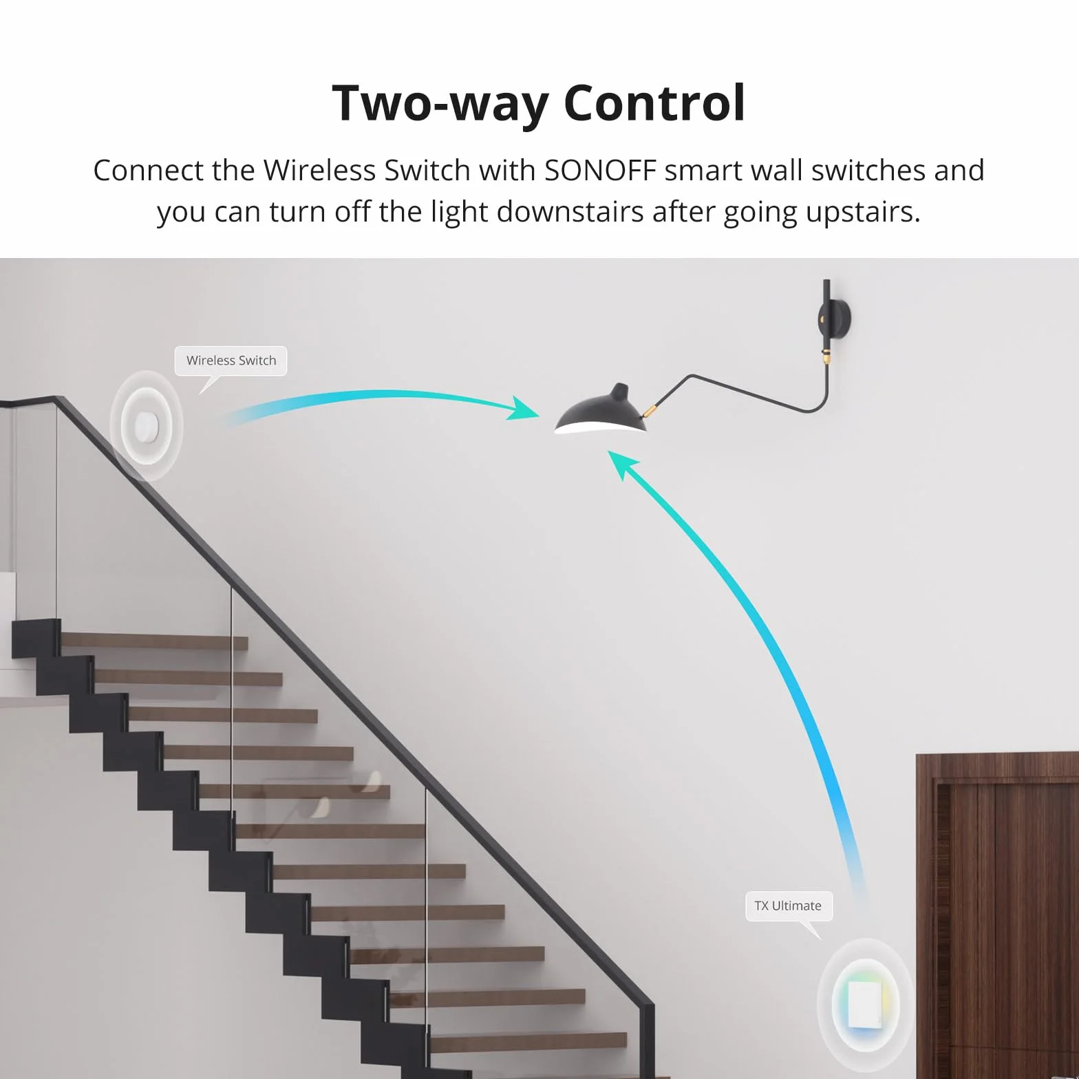 SONOFF Zigbee Mini Interruttore Smart, 2Pcs SNZB-01P Interruttore Touch Luce, Pulsante di Controllo Multifunzionale a 3 Vie per Dispositivi Domestici Intelligenti, Compatibile con Alexa, IFTTT