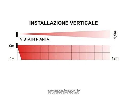 Infrarosso a tenda da interno BIANCO - PYRO SIRSEN