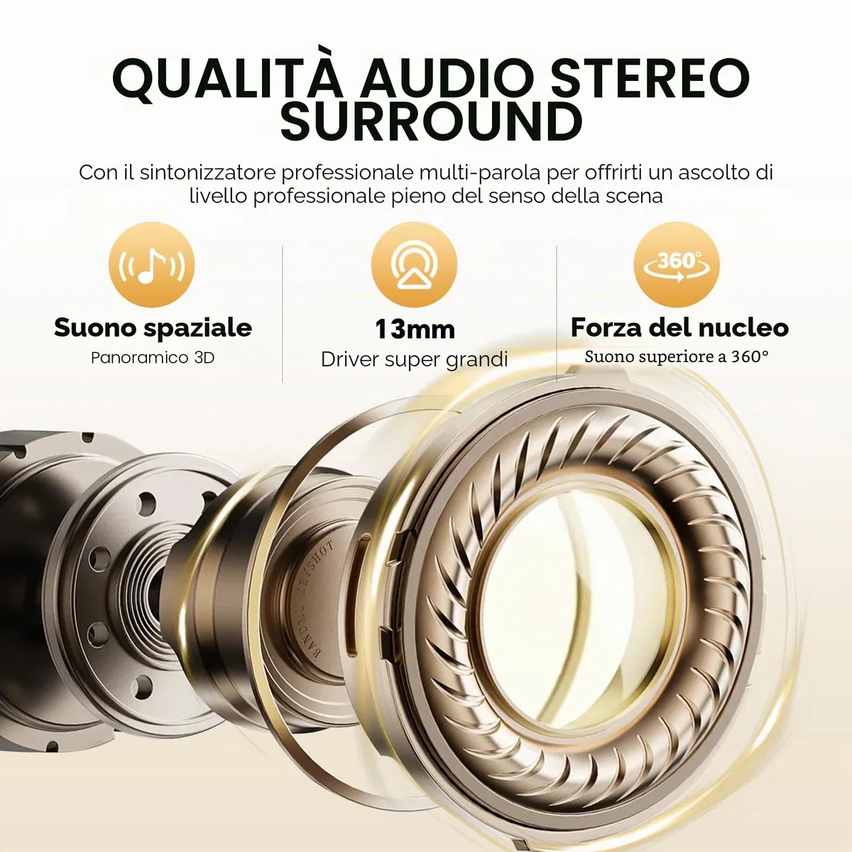Cuffie Bluetooth Antirumore, Mini Cuffie per Dormire Morbide Adatte a Persone con Disturbi del Sonno, Gadget Tecnologici Regali