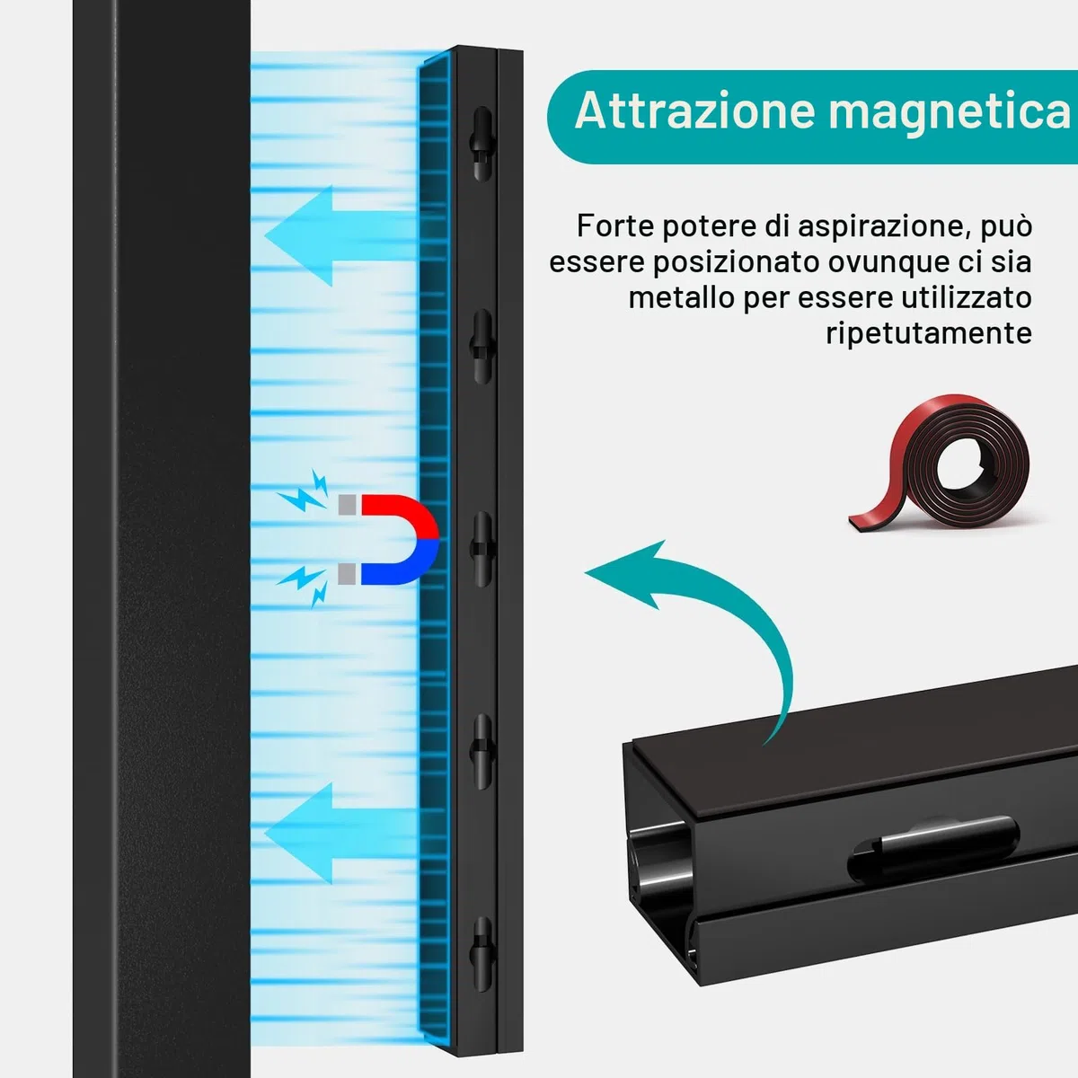 Gestione dei cavi sotto la pista da scrivania, Canalina Passacavi Adesiva Magnetic Nera, 3 Metodi di Montaggio per Nascondere Computer, Scrivania da Gioco, Rete, TV, Cavo di Alimentazione (4PCS)