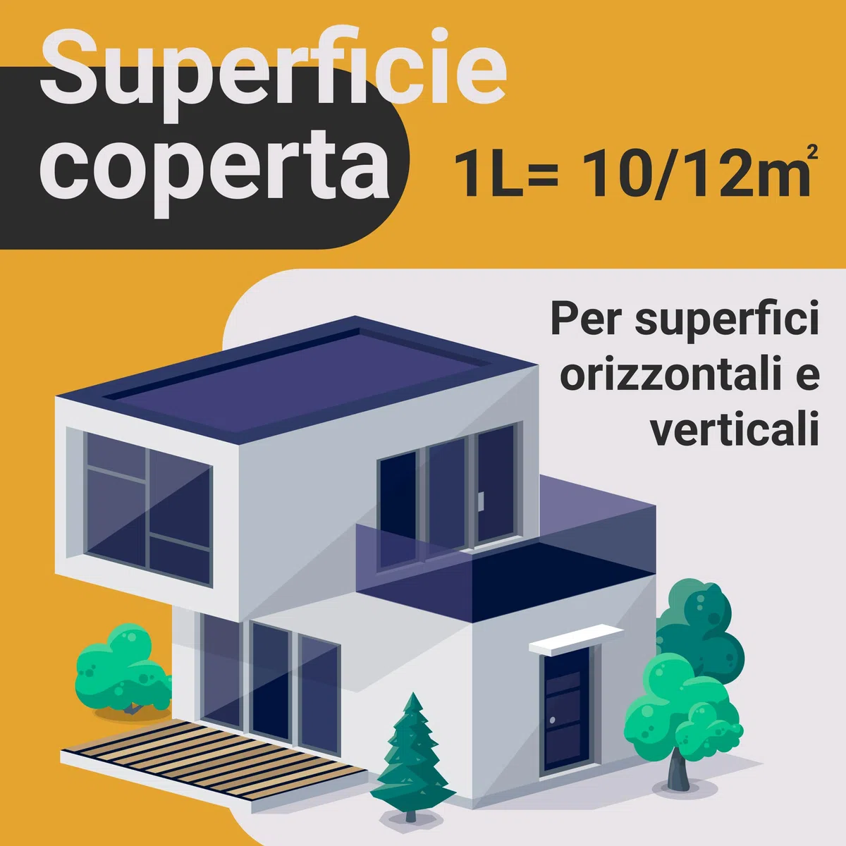 Proxinova Idrorepellente Trasparente – Impermeabilizzante Terrazzi Protettivo Contro Acqua e Sporco per Pietra, Cemento e Piastrelle – Sigillante per Pavimenti, Facciate, Terrazze e Tetti