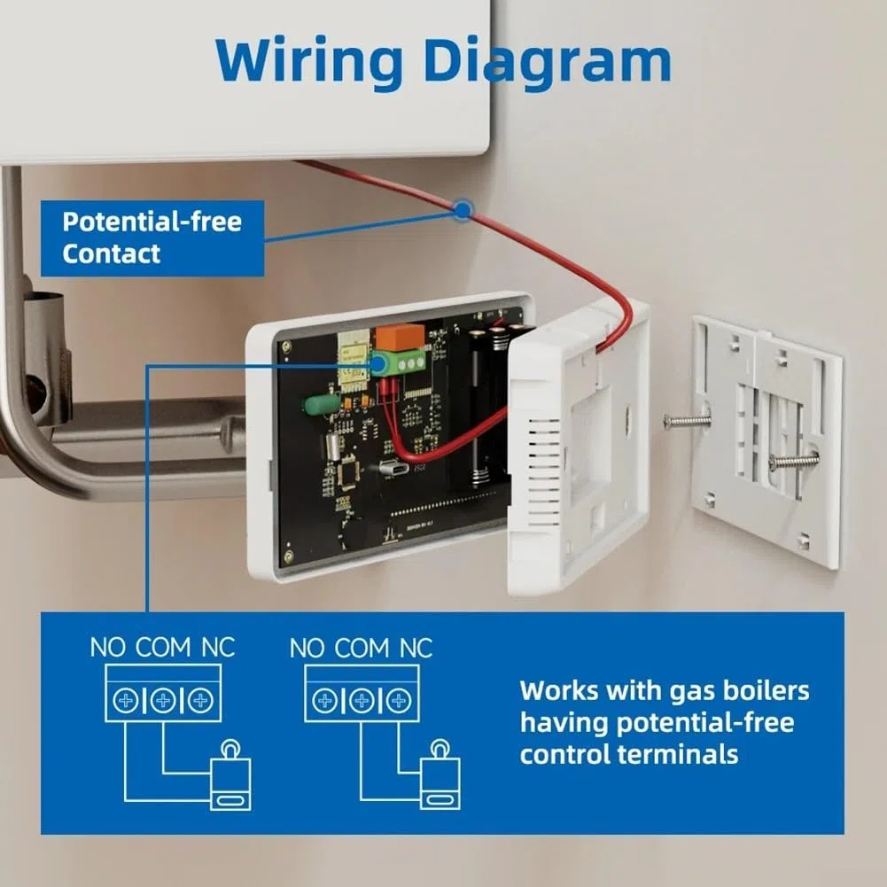 Termostato intelligente WiFi per riscaldamento e raffreddamento Tuya Alimentato a batteria Programmabile per Alexa Compatibile Controllo vocale App remota Pianificazione 7 giorni Rete 2.4G a doppia